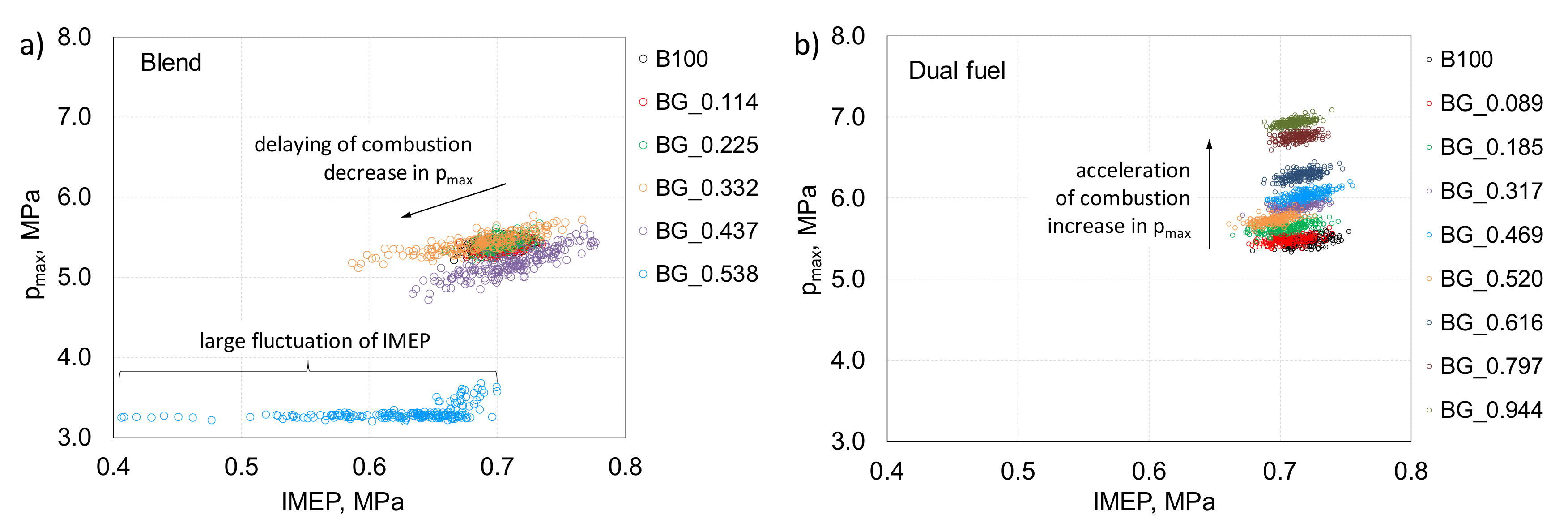 Processes 08 01499 g011