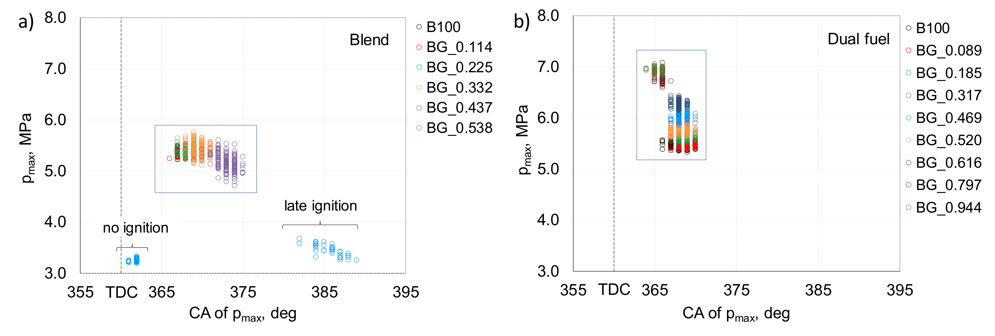 Processes 08 01499 g012