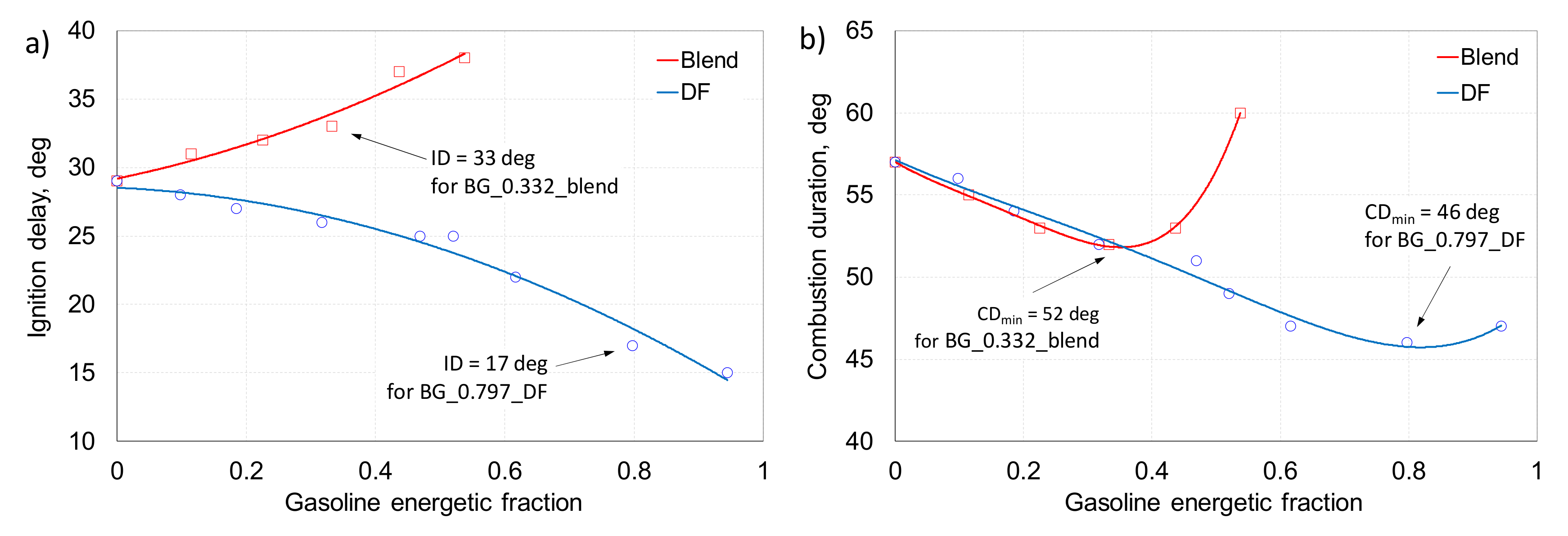 Processes 08 01499 g014