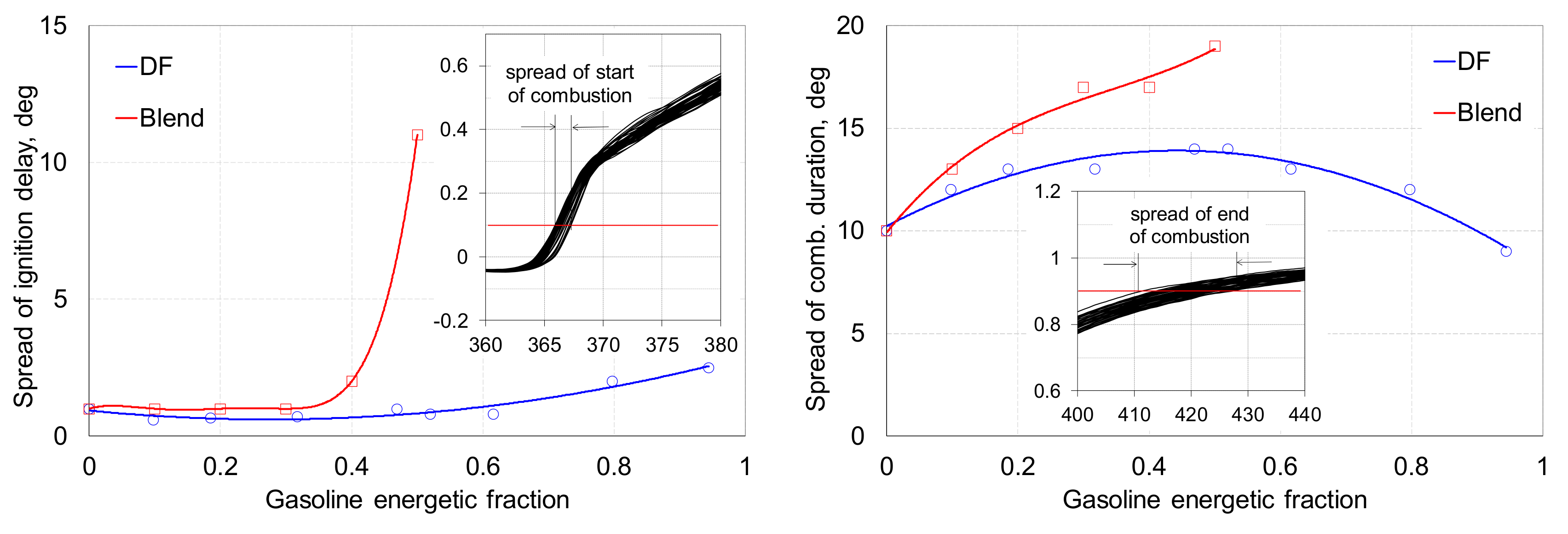 Processes 08 01499 g015