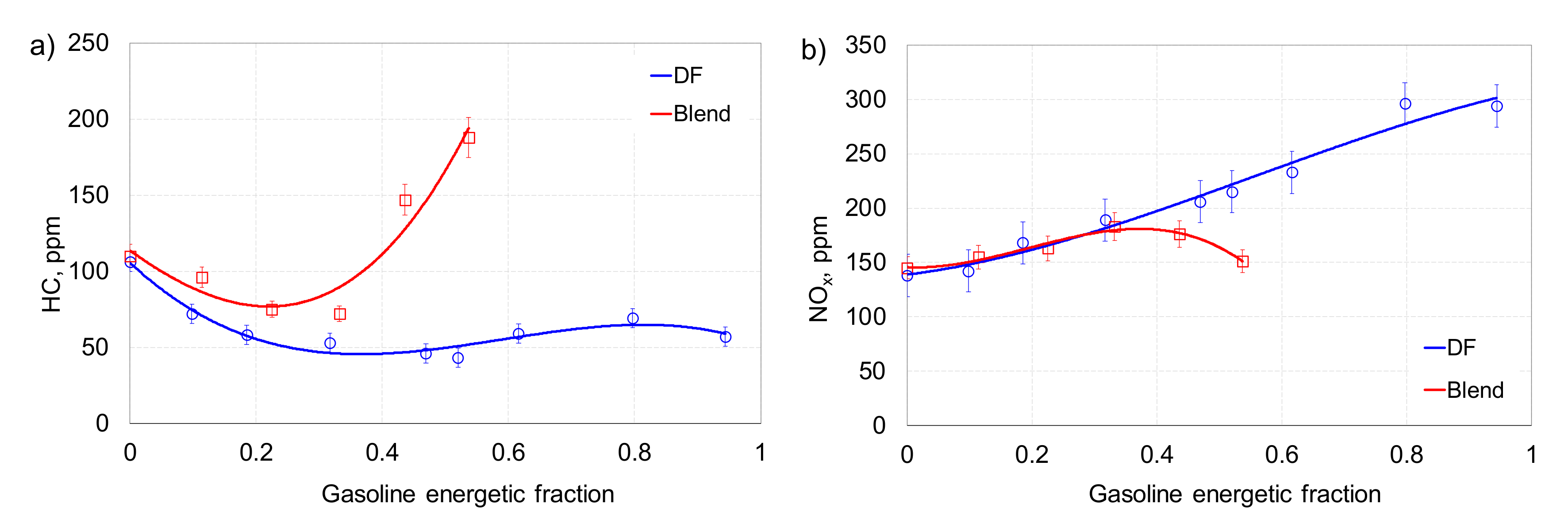 Processes 08 01499 g016