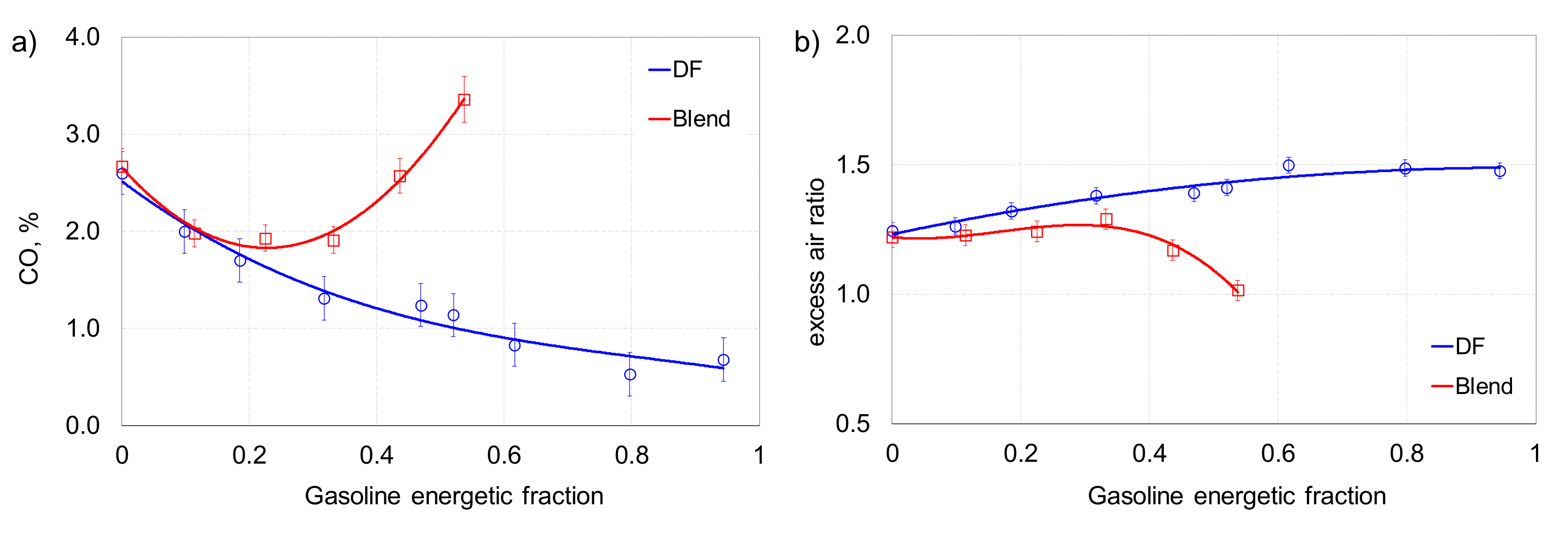 Processes 08 01499 g017