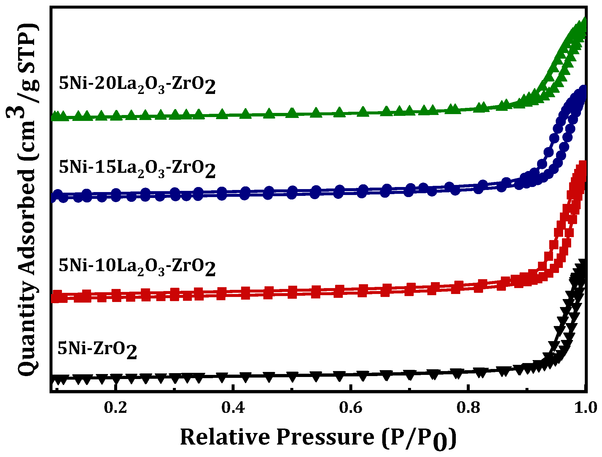 Processes 08 01502 g001 Processes 08 01502 g001