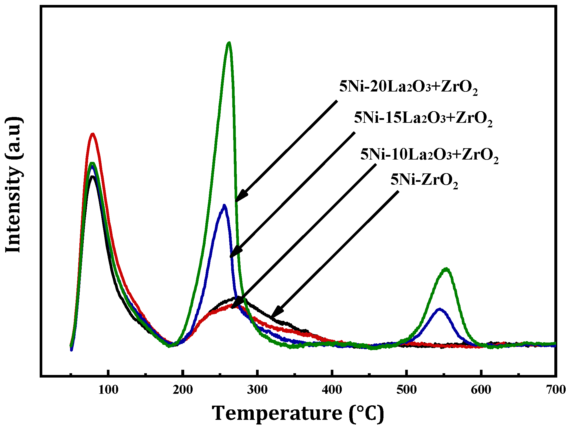 Processes 08 01502 g003 Processes 08 01502 g003
