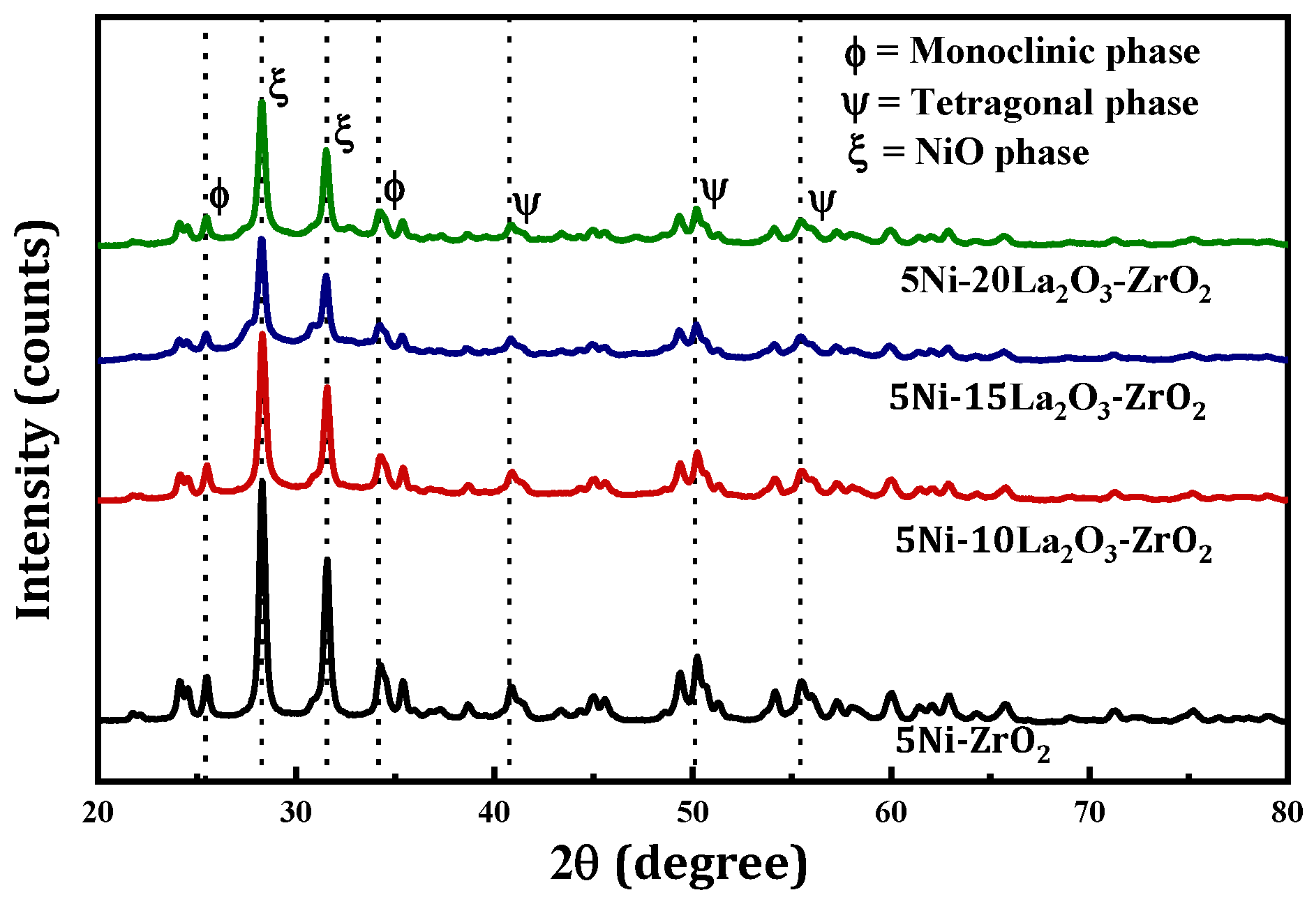 Processes 08 01502 g004 Processes 08 01502 g004
