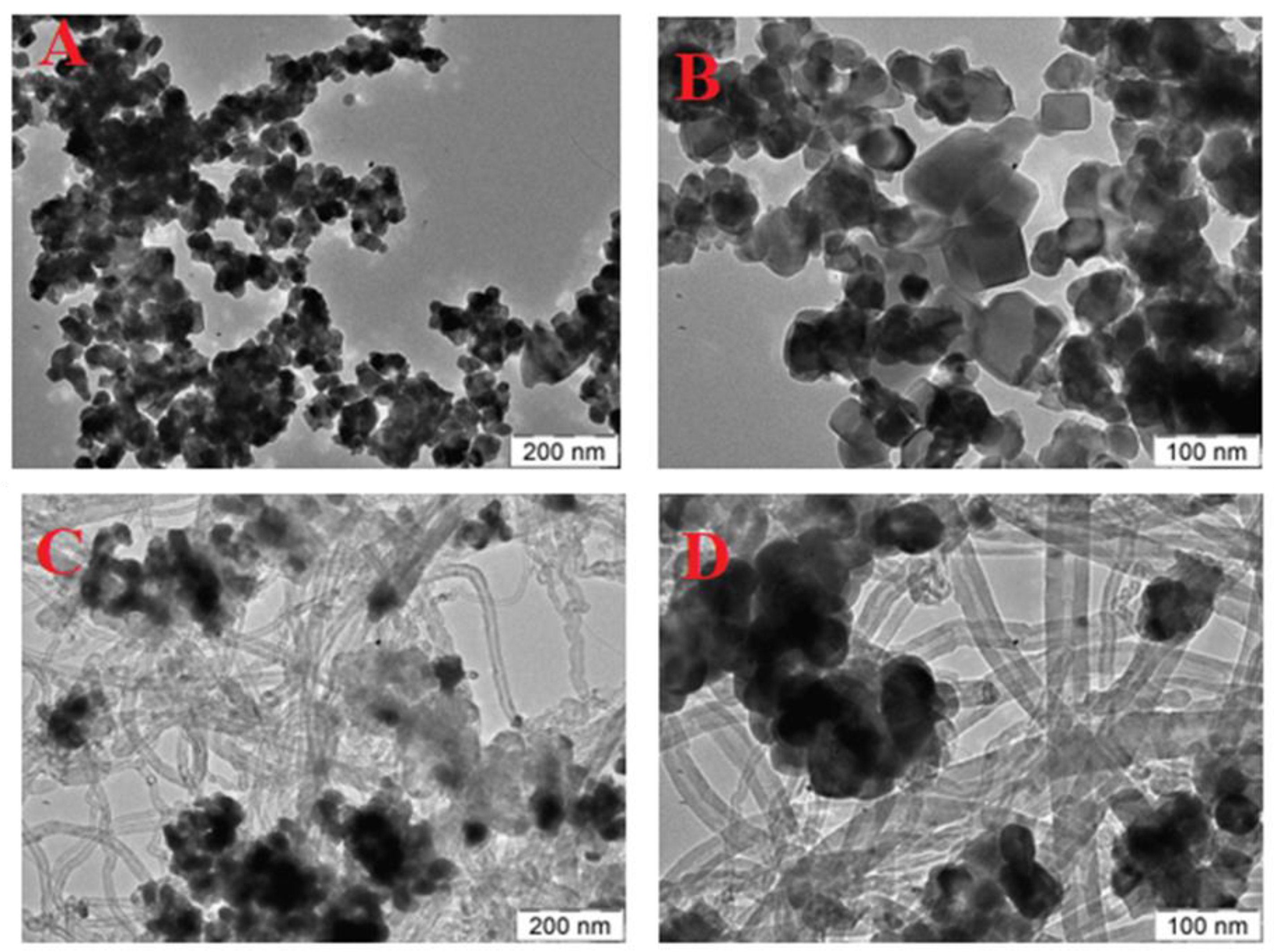Processes 08 01502 g006 Processes 08 01502 g006