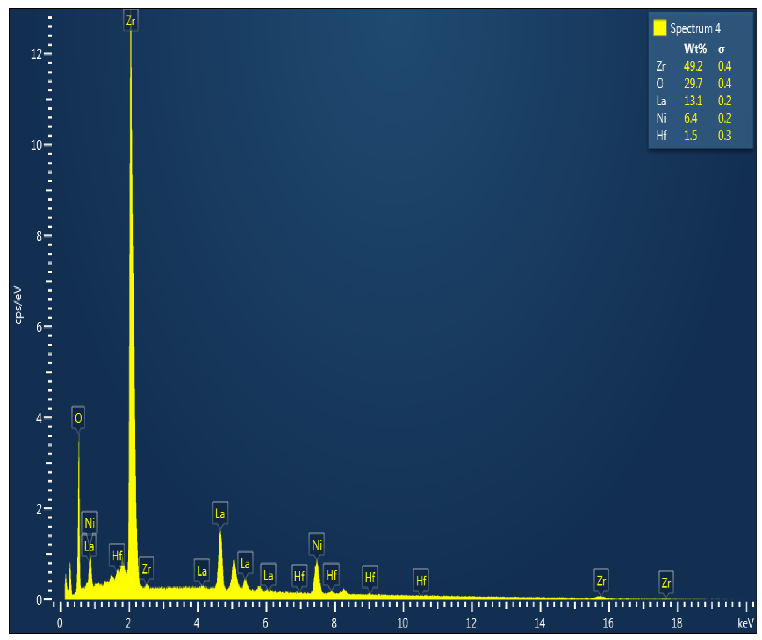 Processes 08 01502 g008 Processes 08 01502 g008