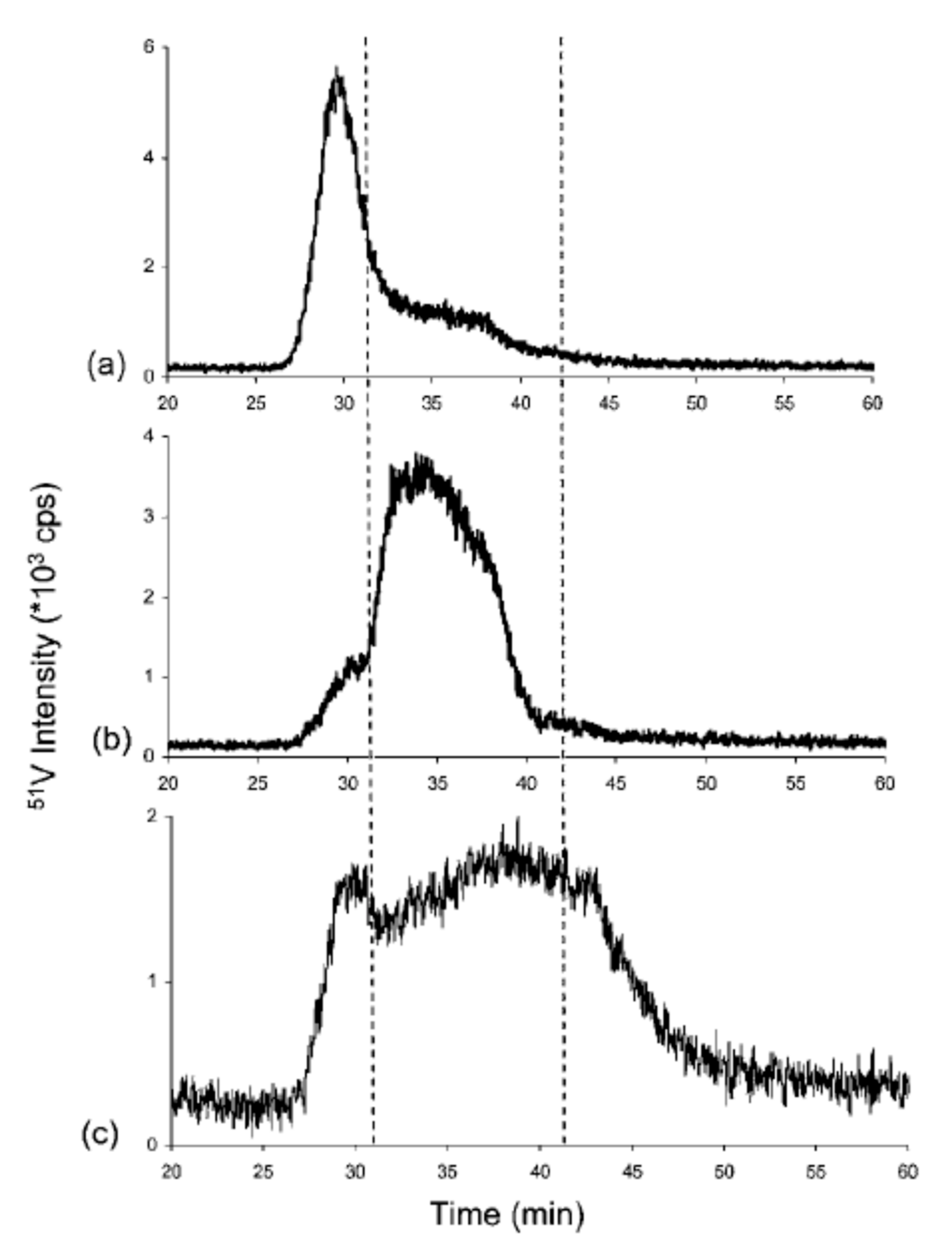 Processes 08 01504 g002