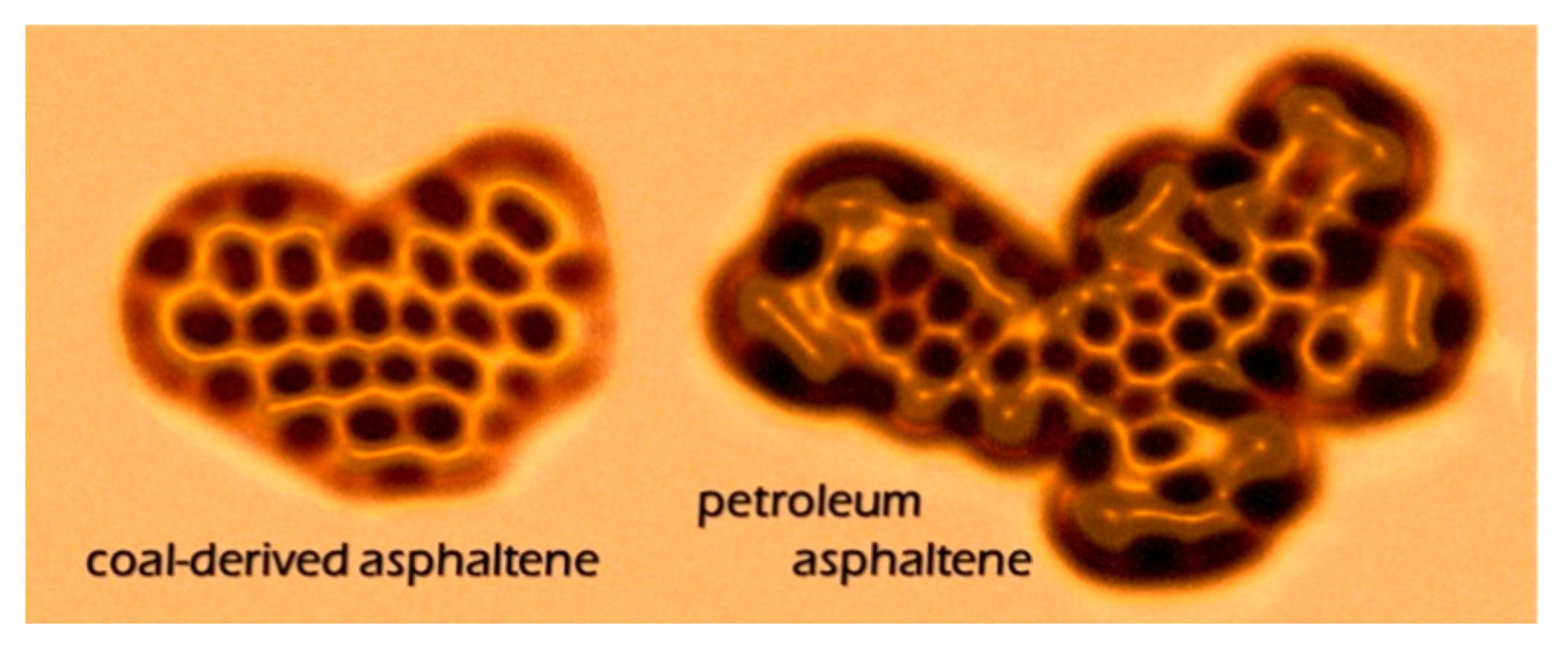 Processes 08 01504 g003