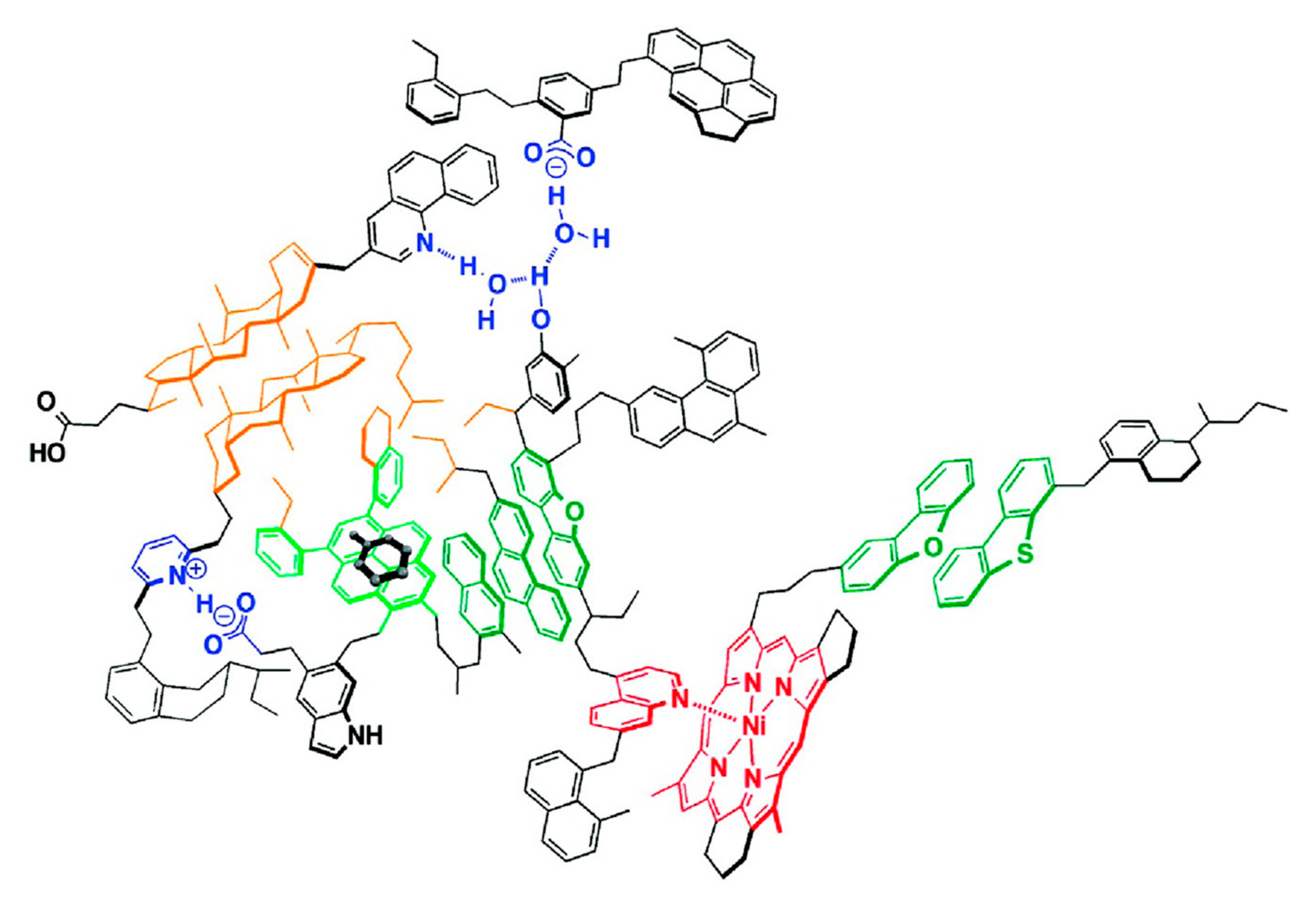 Processes 08 01504 g005