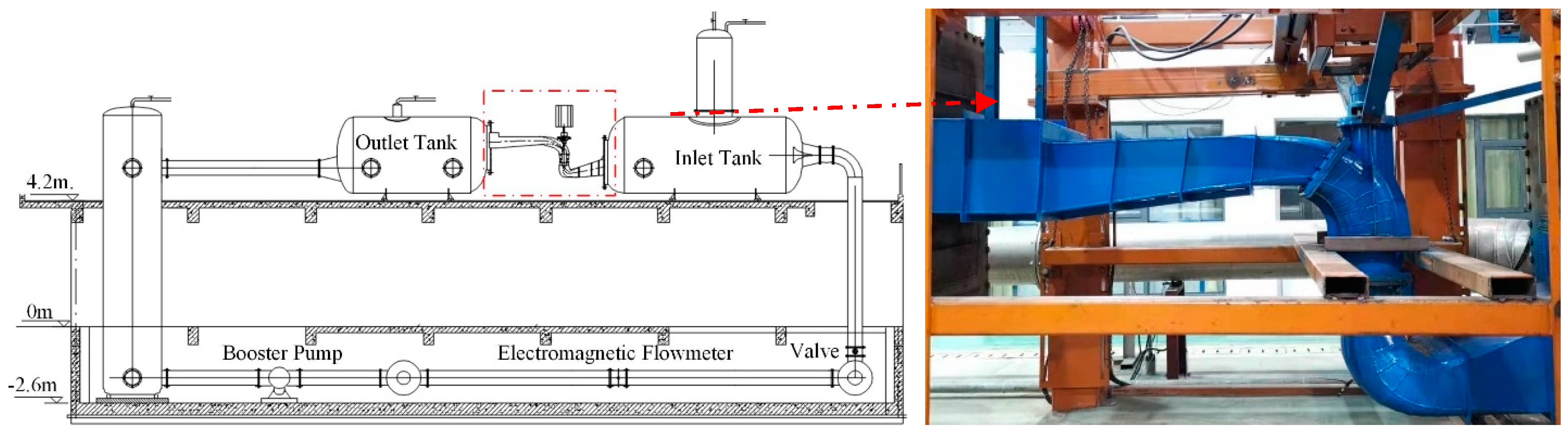 Processes 08 01506 g004 Processes 08 01506 g004
