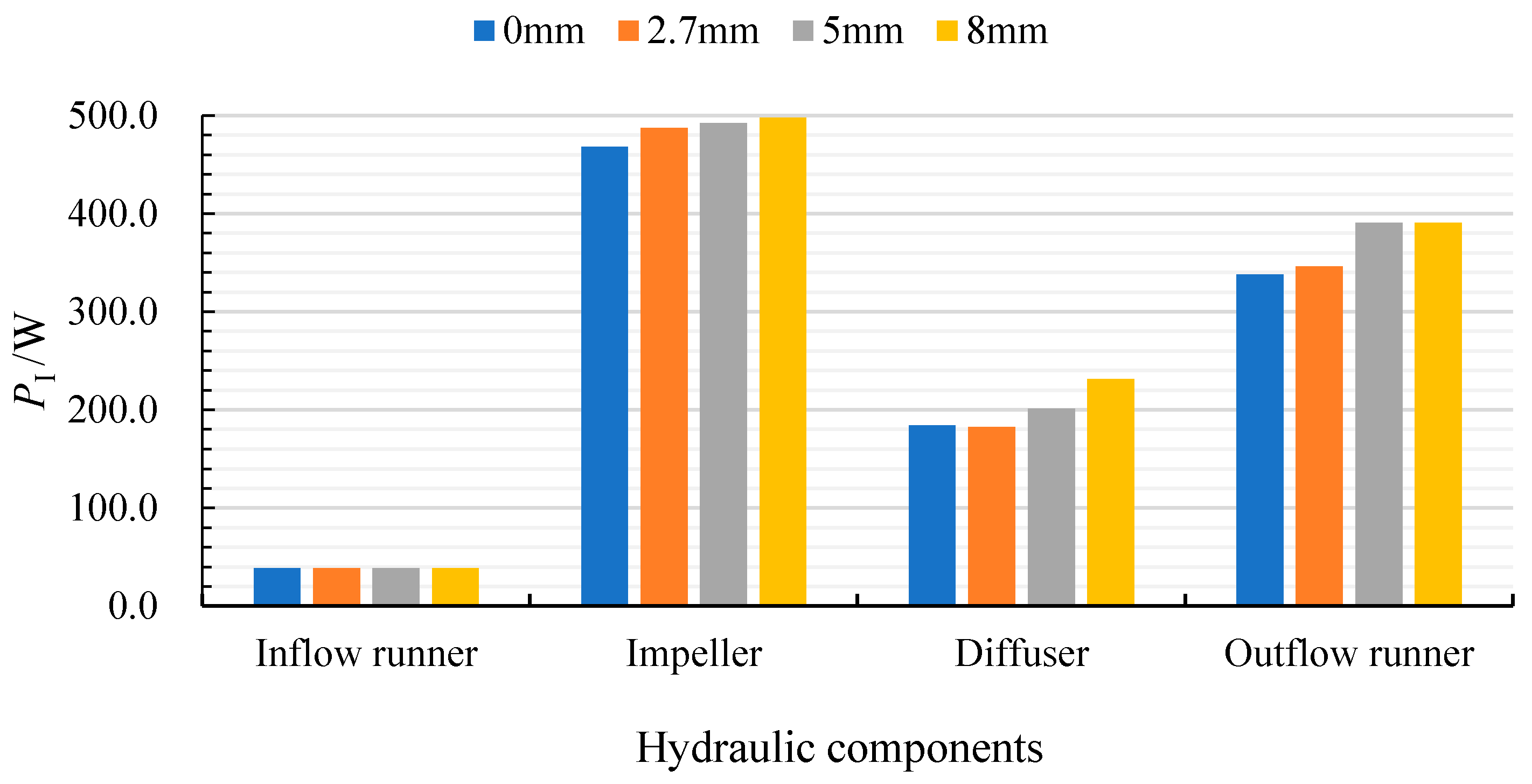 Processes 08 01506 g009 Processes 08 01506 g009