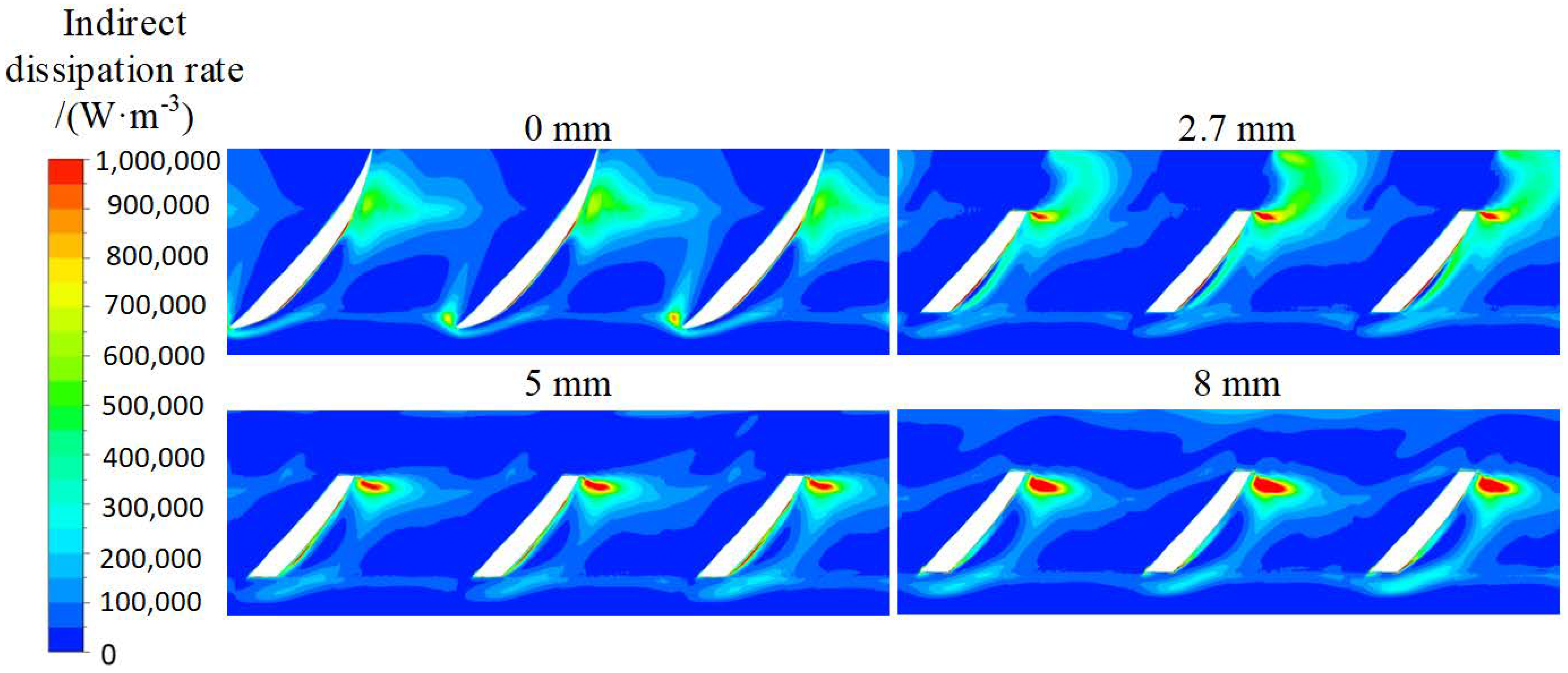 Processes 08 01506 g013 Processes 08 01506 g013
