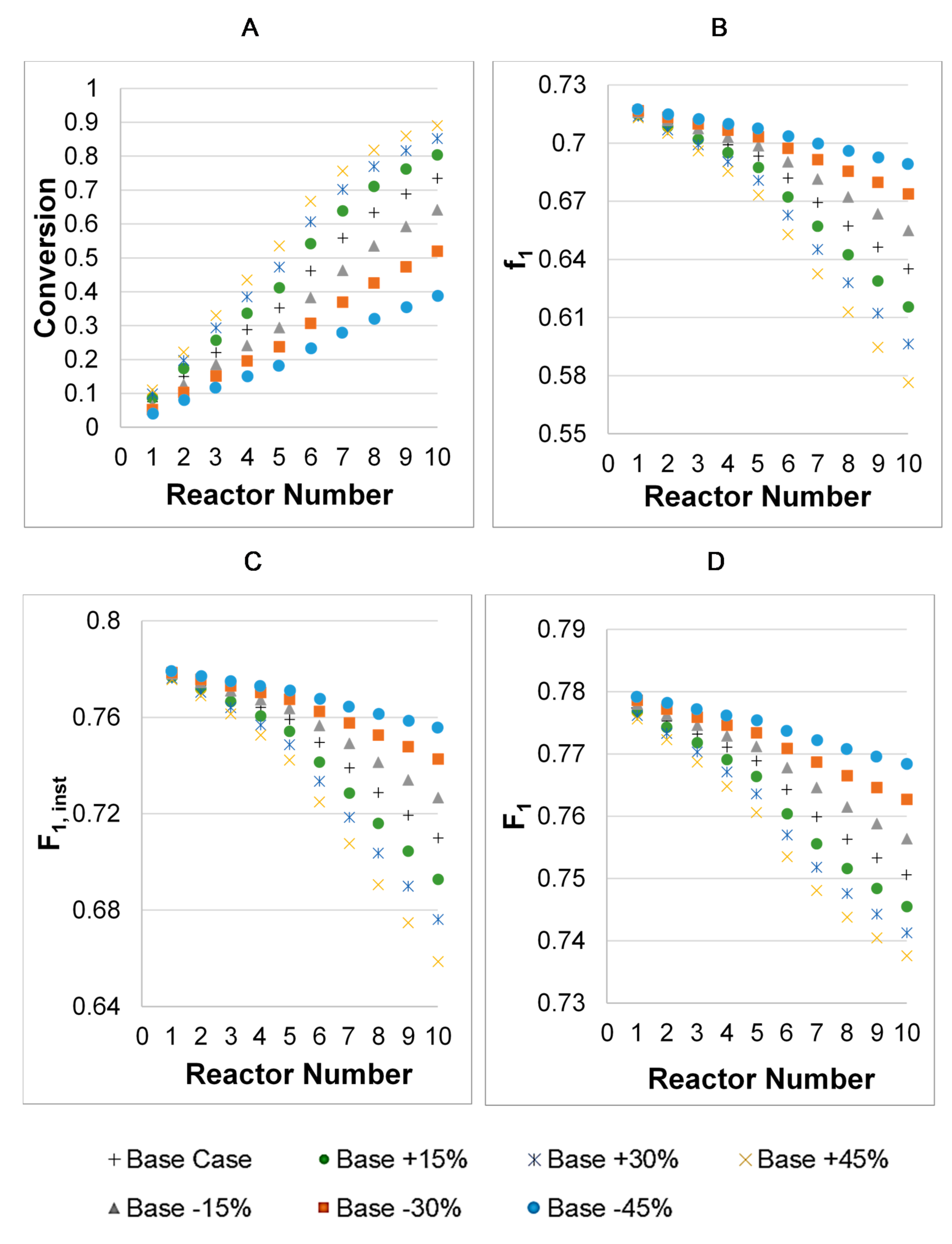 Processes 08 01508 g004 Processes 08 01508 g004