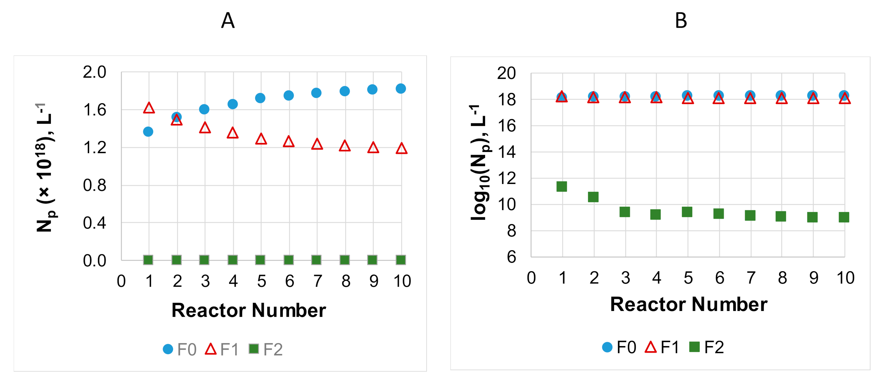 Processes 08 01508 g007 Processes 08 01508 g007