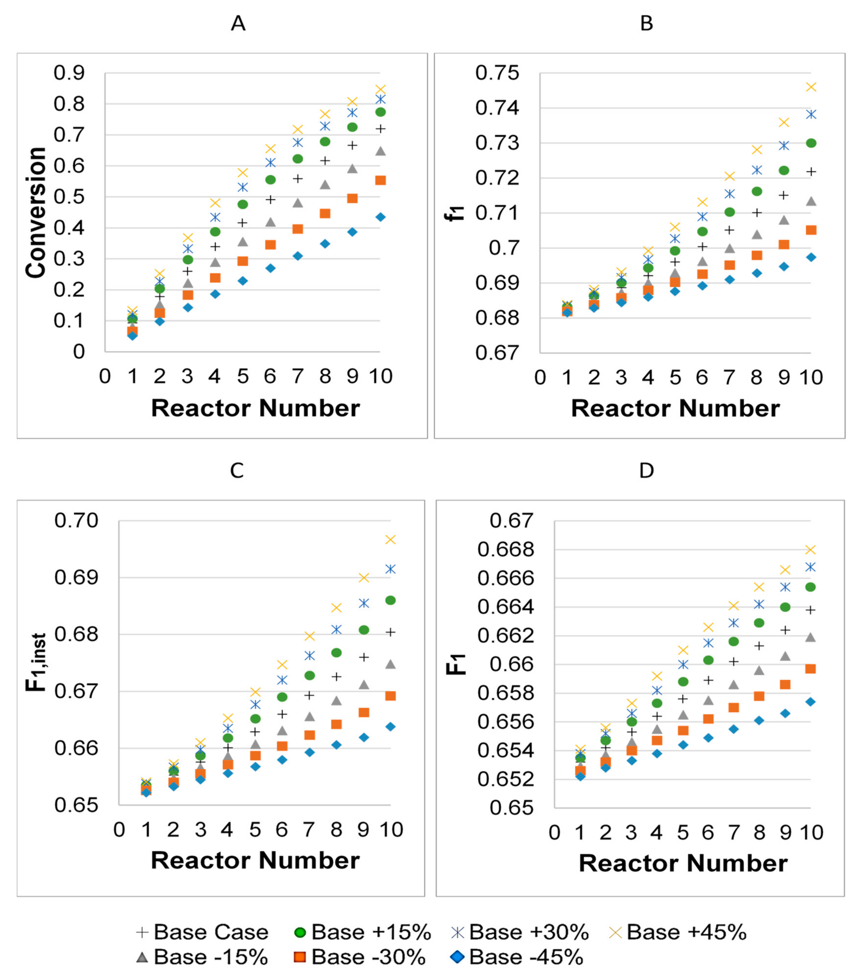 Processes 08 01508 g010 Processes 08 01508 g010