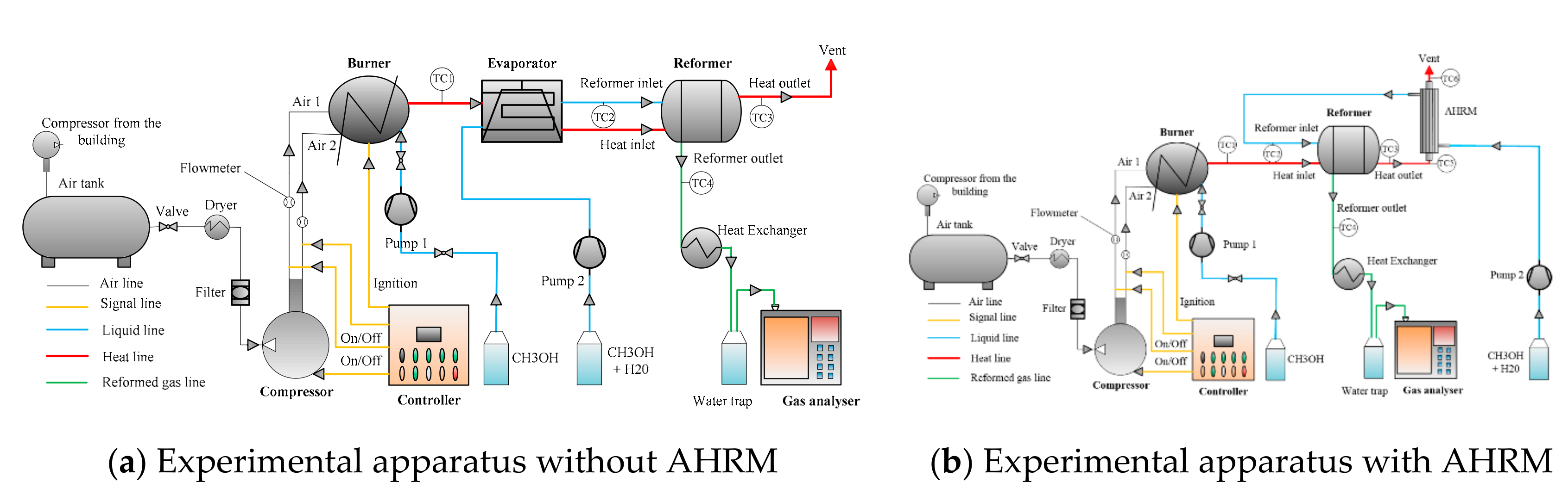 Processes 08 01509 g002 Processes 08 01509 g002