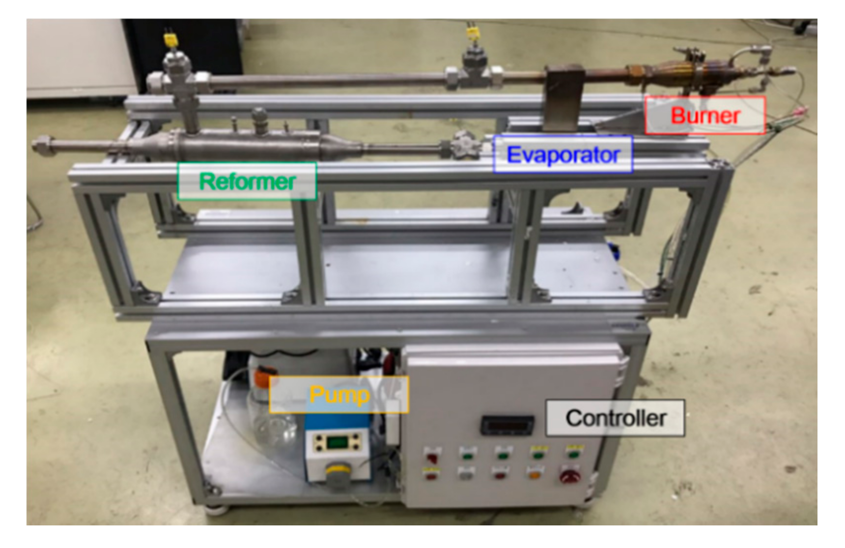 Processes 08 01509 g003 Processes 08 01509 g003