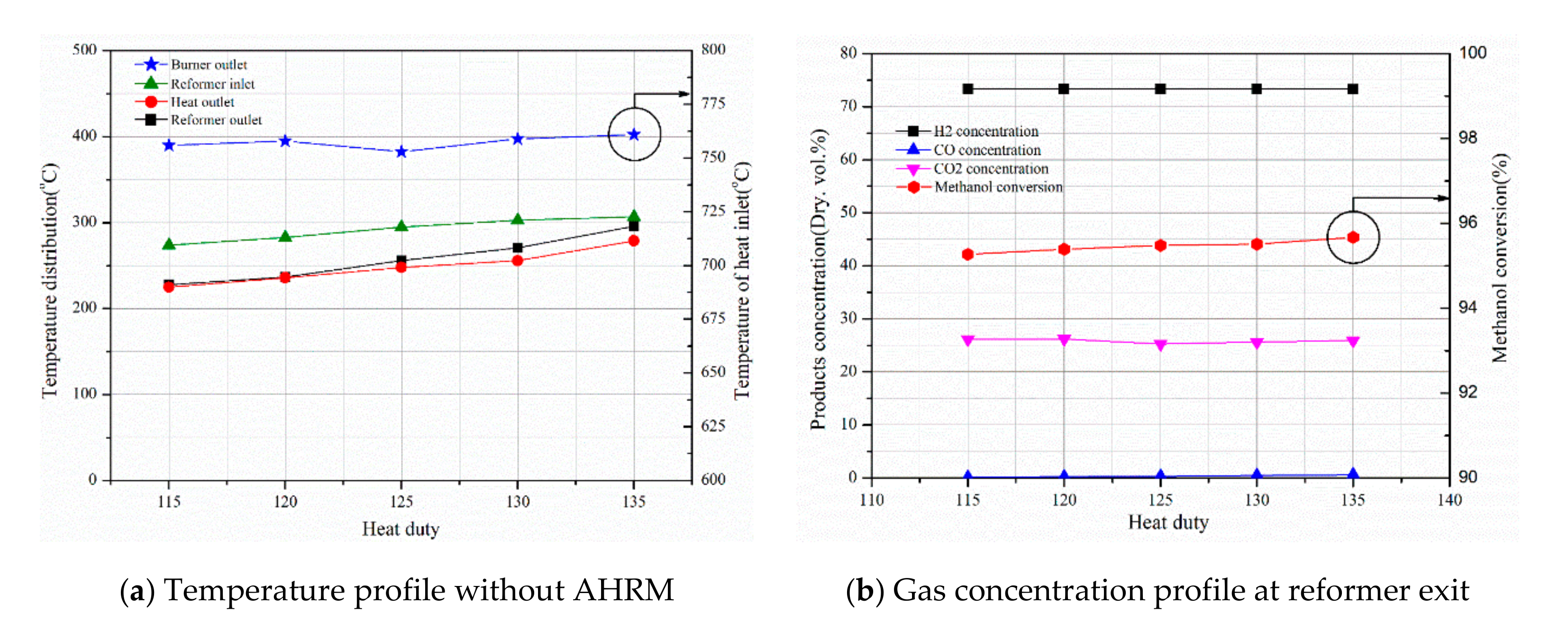 Processes 08 01509 g004 Processes 08 01509 g004