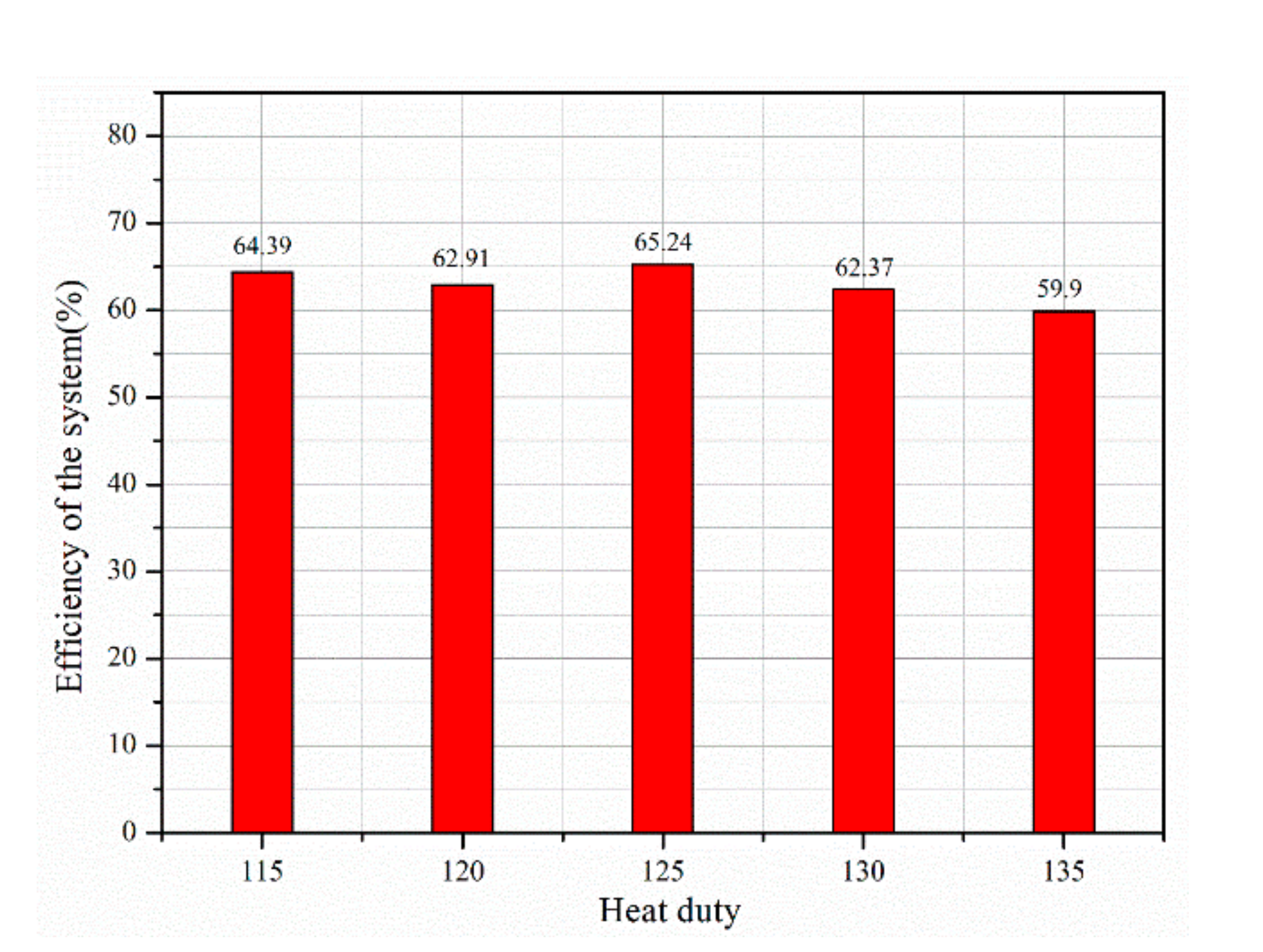 Processes 08 01509 g005 Processes 08 01509 g005
