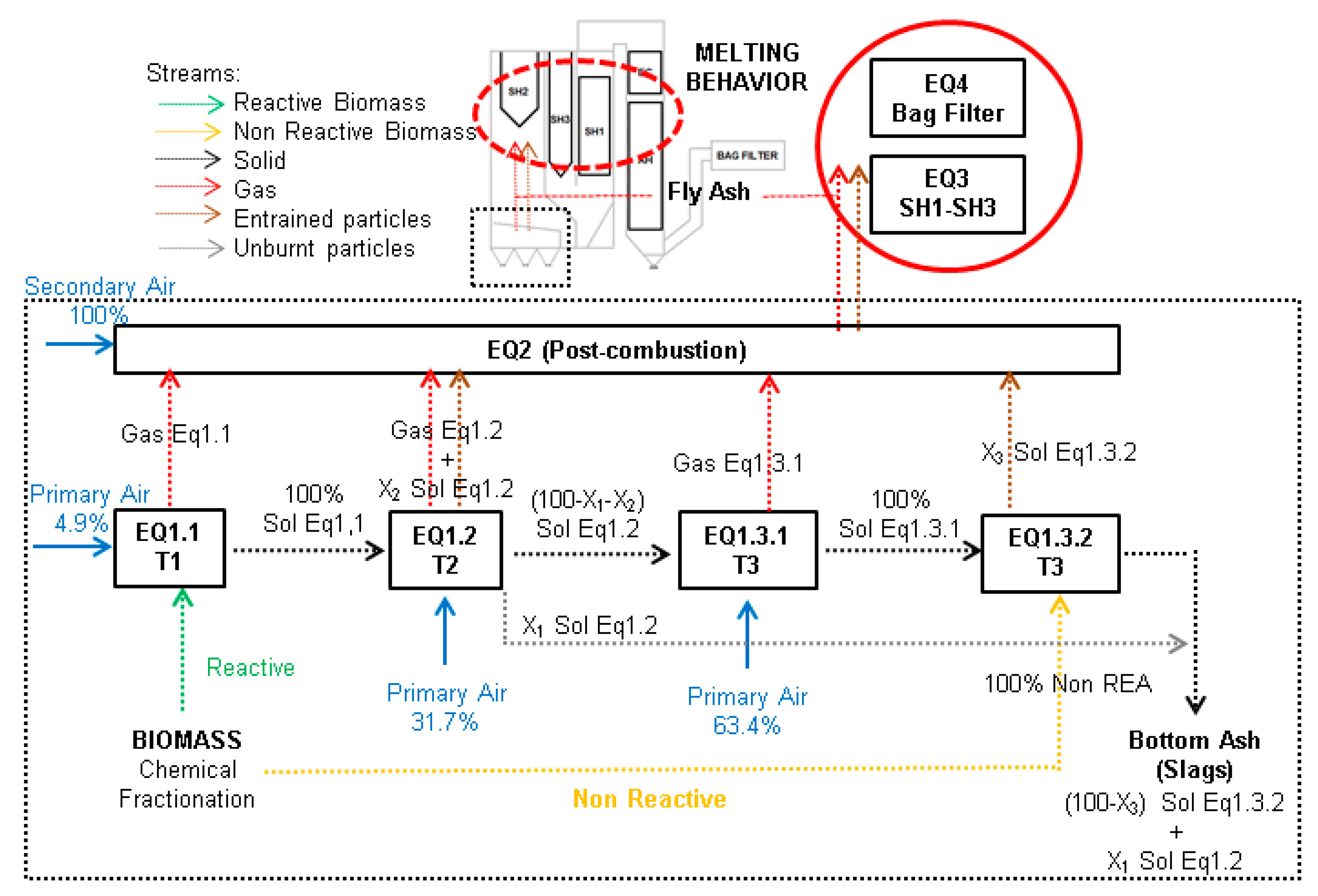 Processes 08 01510 g002 Processes 08 01510 g002