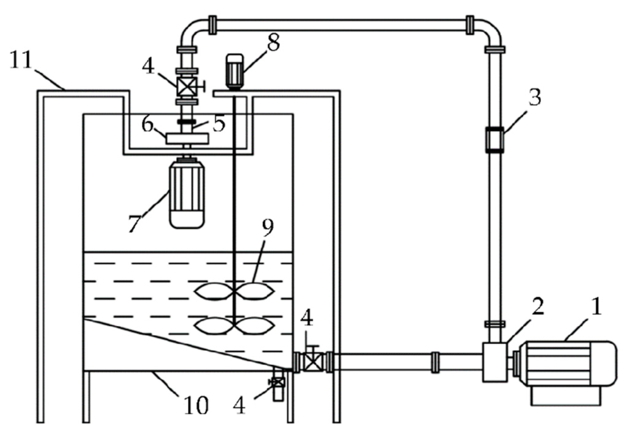 Processes 08 01512 g001 Processes 08 01512 g001