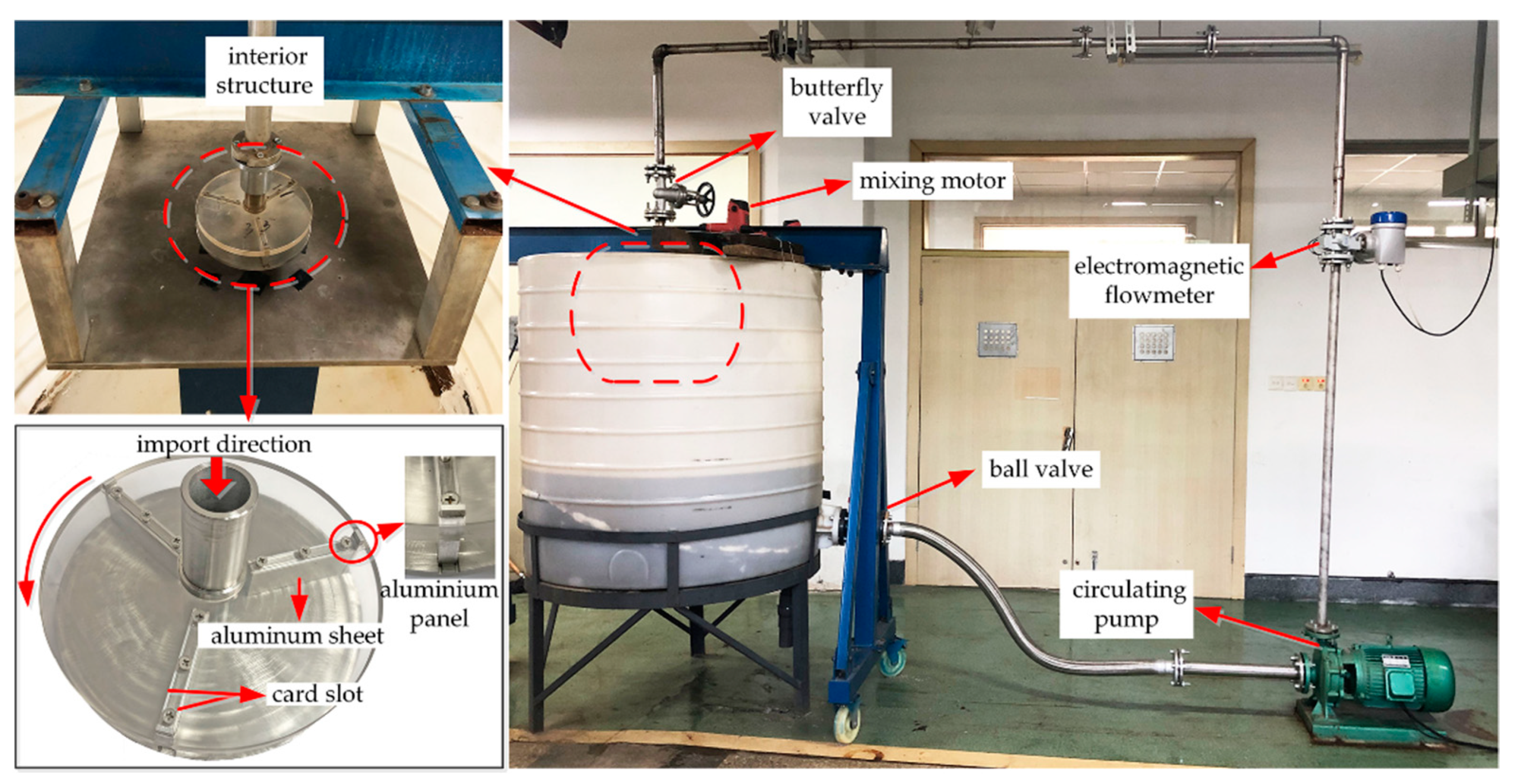 Processes 08 01512 g002 Processes 08 01512 g002