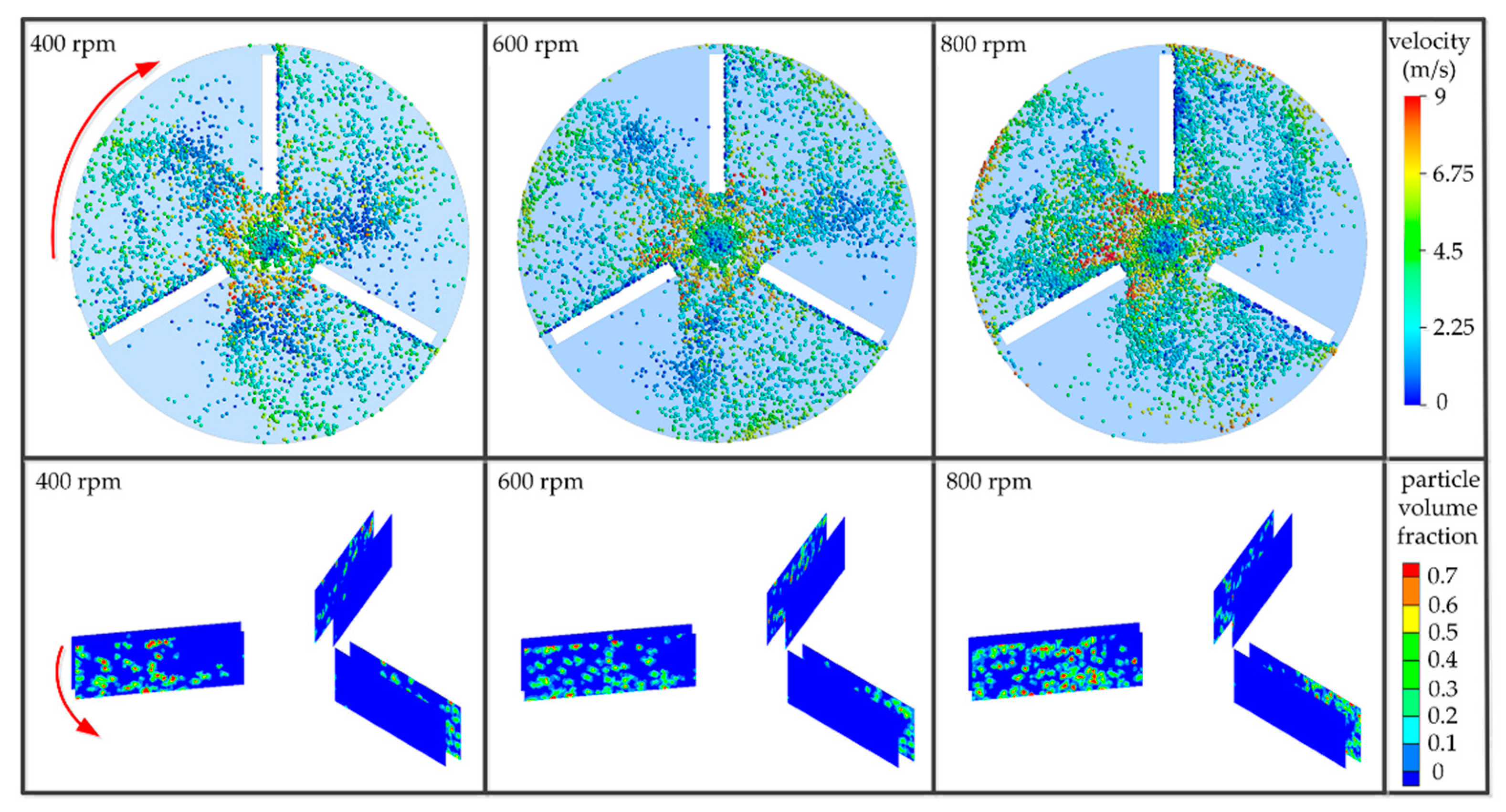 Processes 08 01512 g010 Processes 08 01512 g010