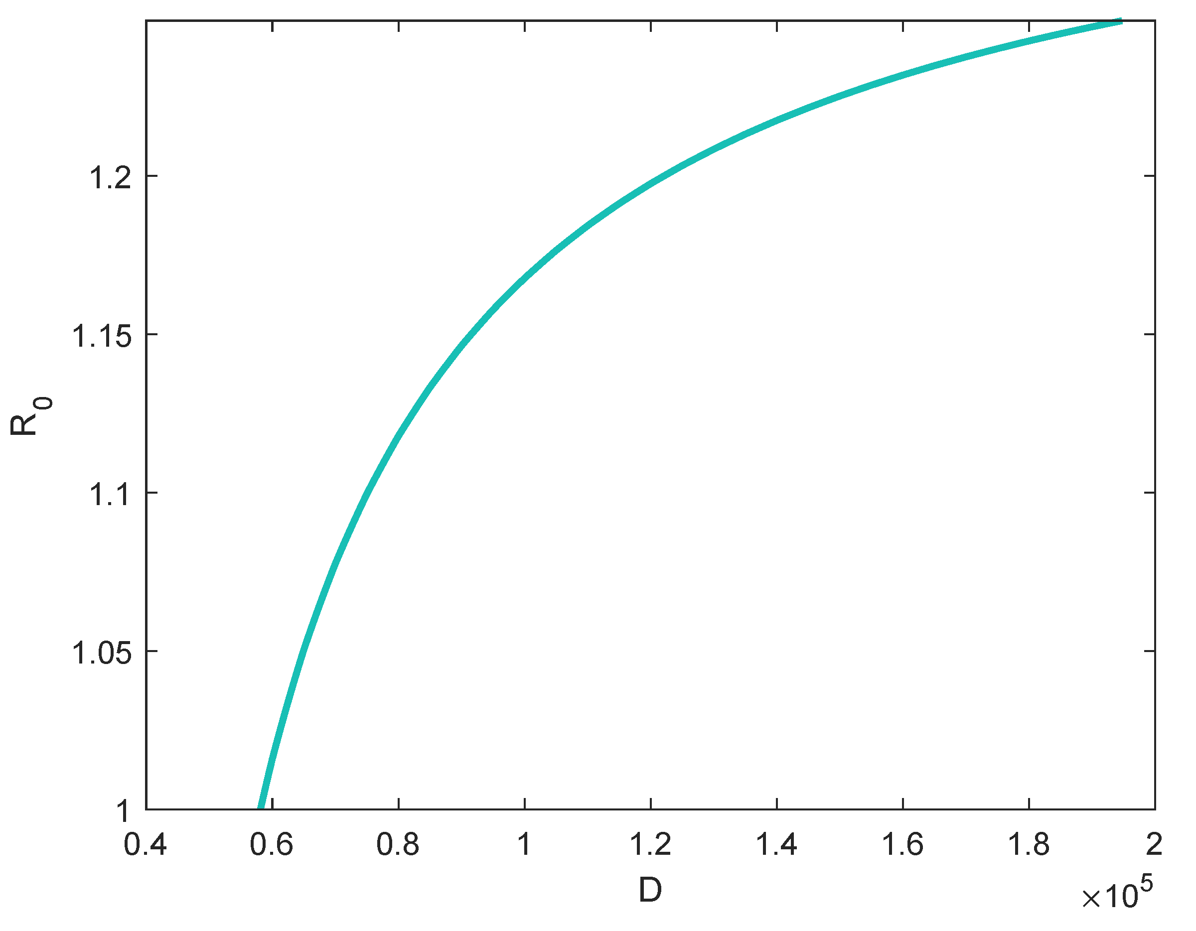 Processes 08 01513 g002