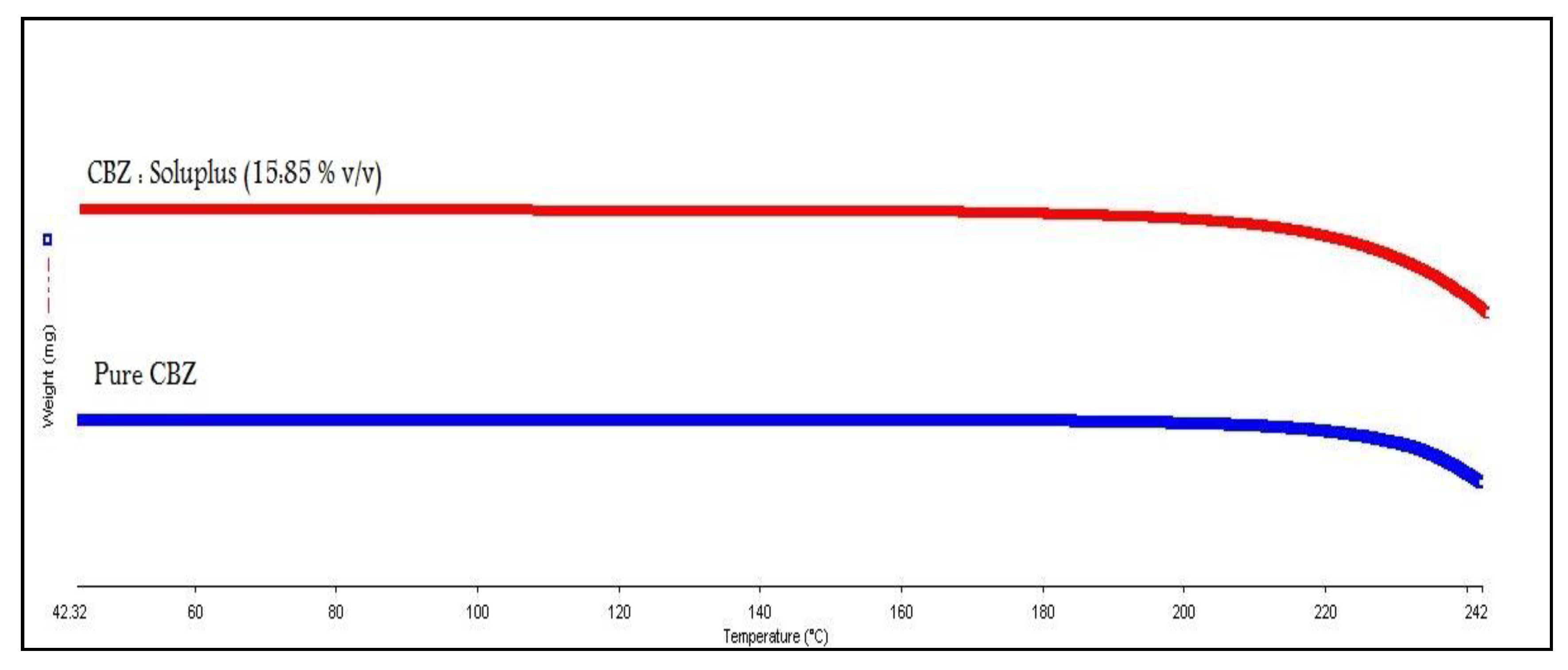 Processes 08 01516 g001
