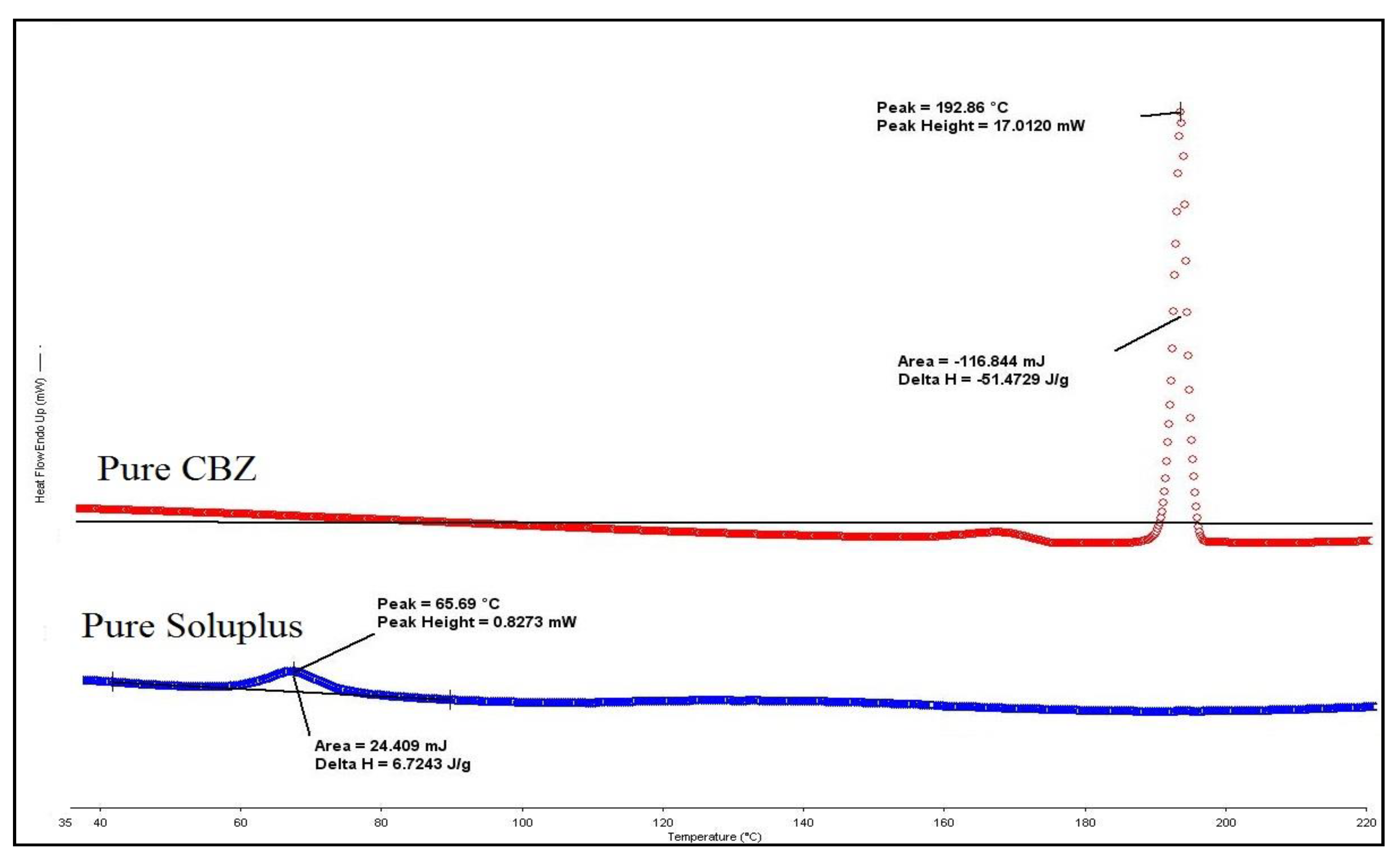 Processes 08 01516 g002