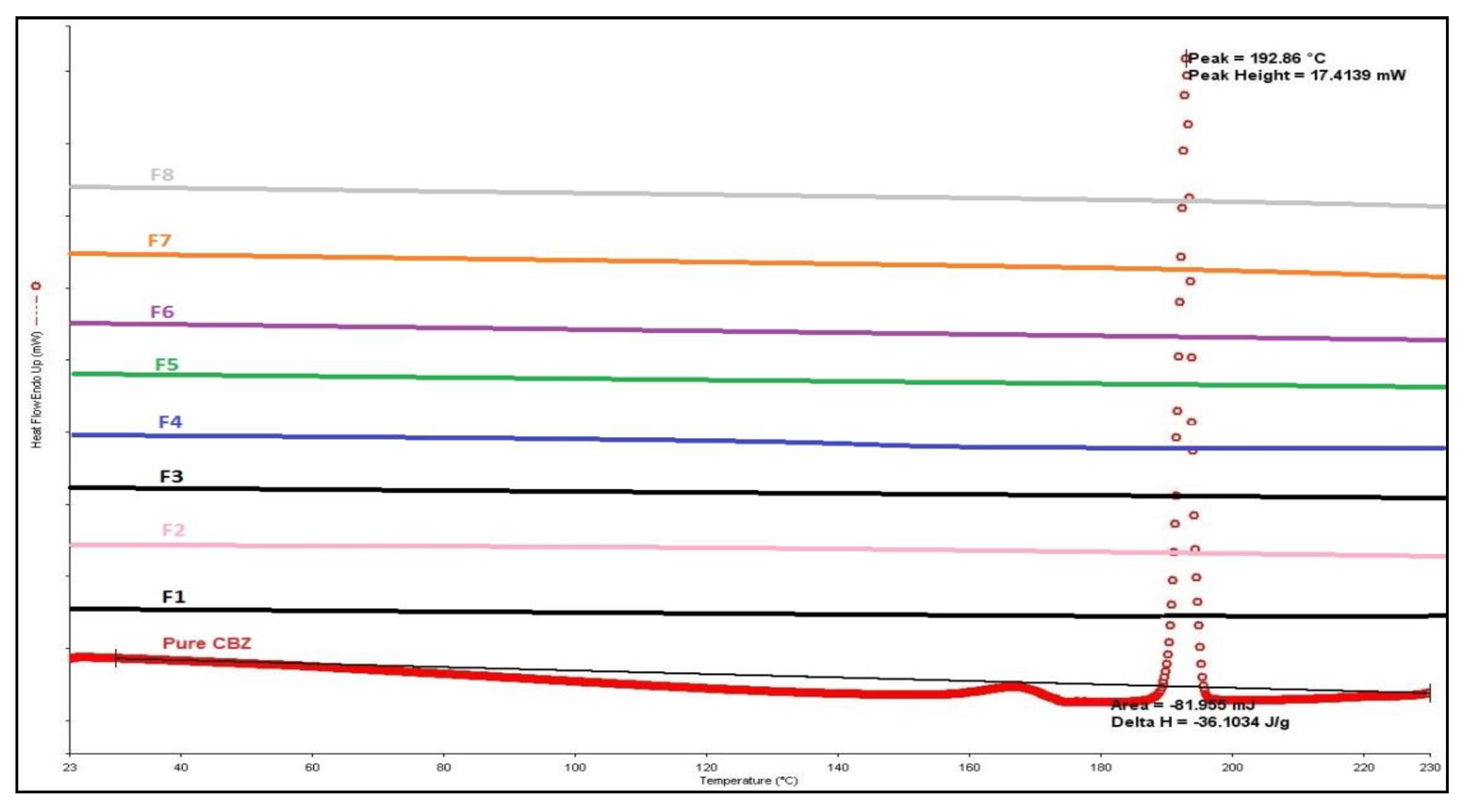 Processes 08 01516 g004
