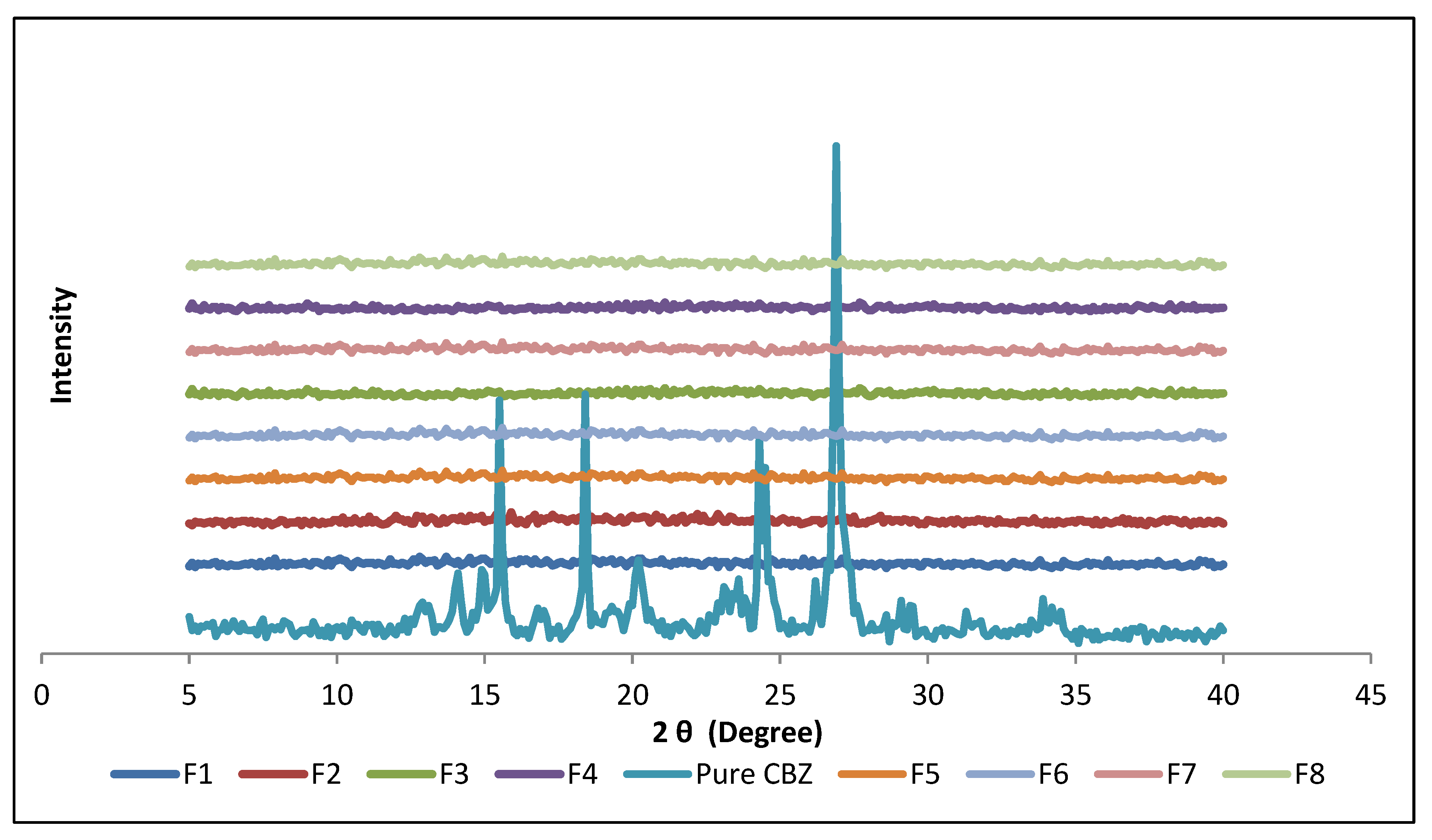 Processes 08 01516 g005