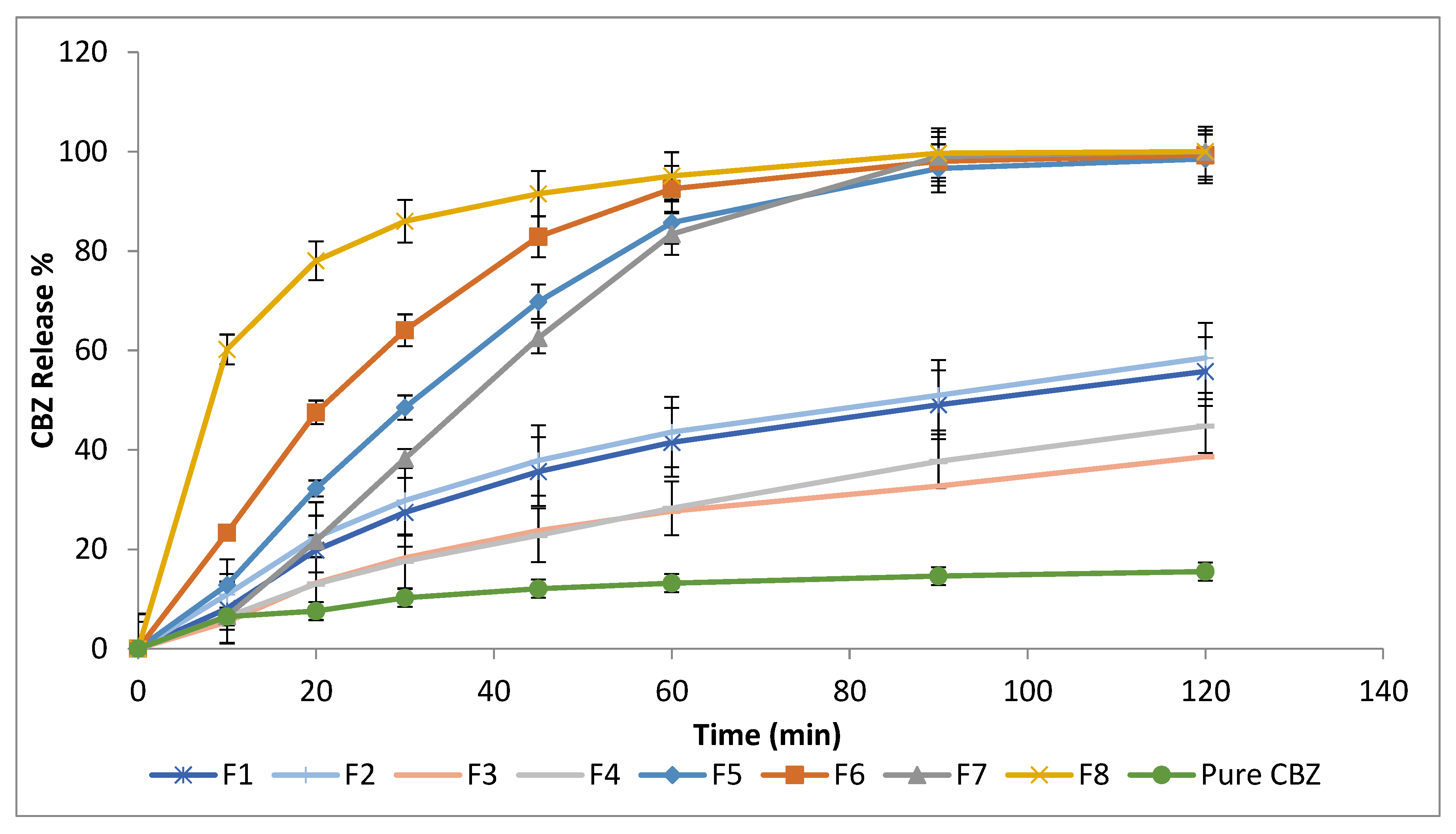 Processes 08 01516 g006