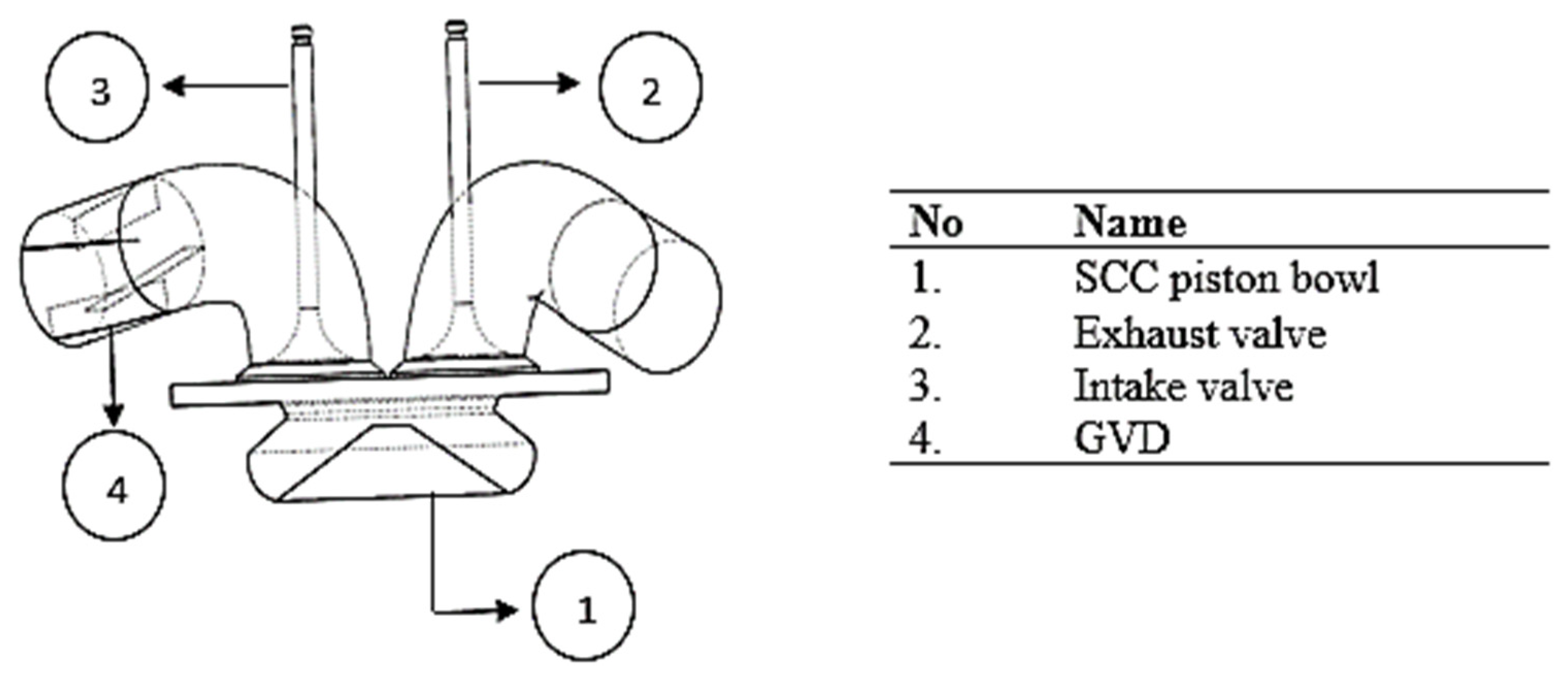 Processes 08 01517 g004