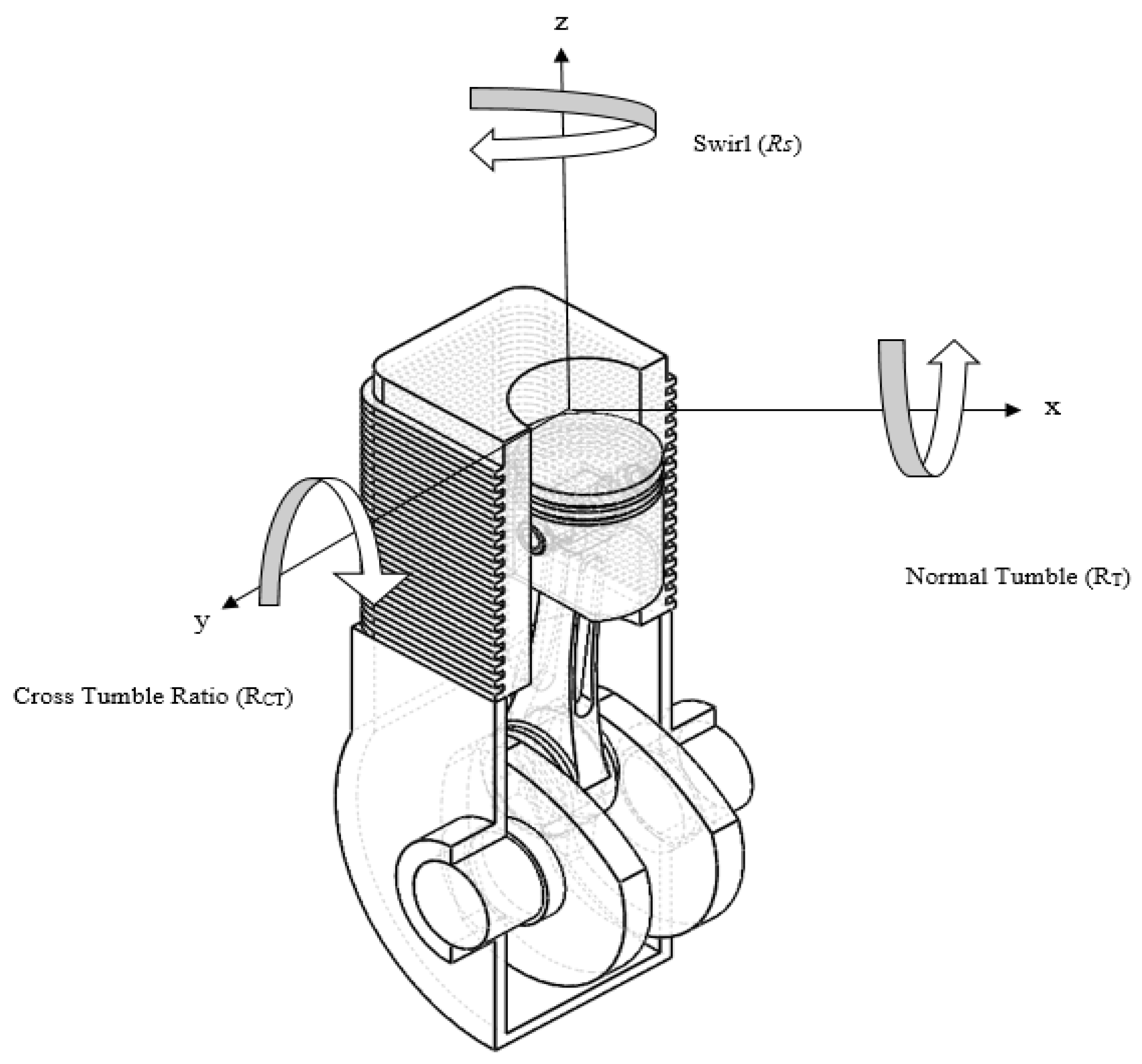 Processes 08 01517 g006