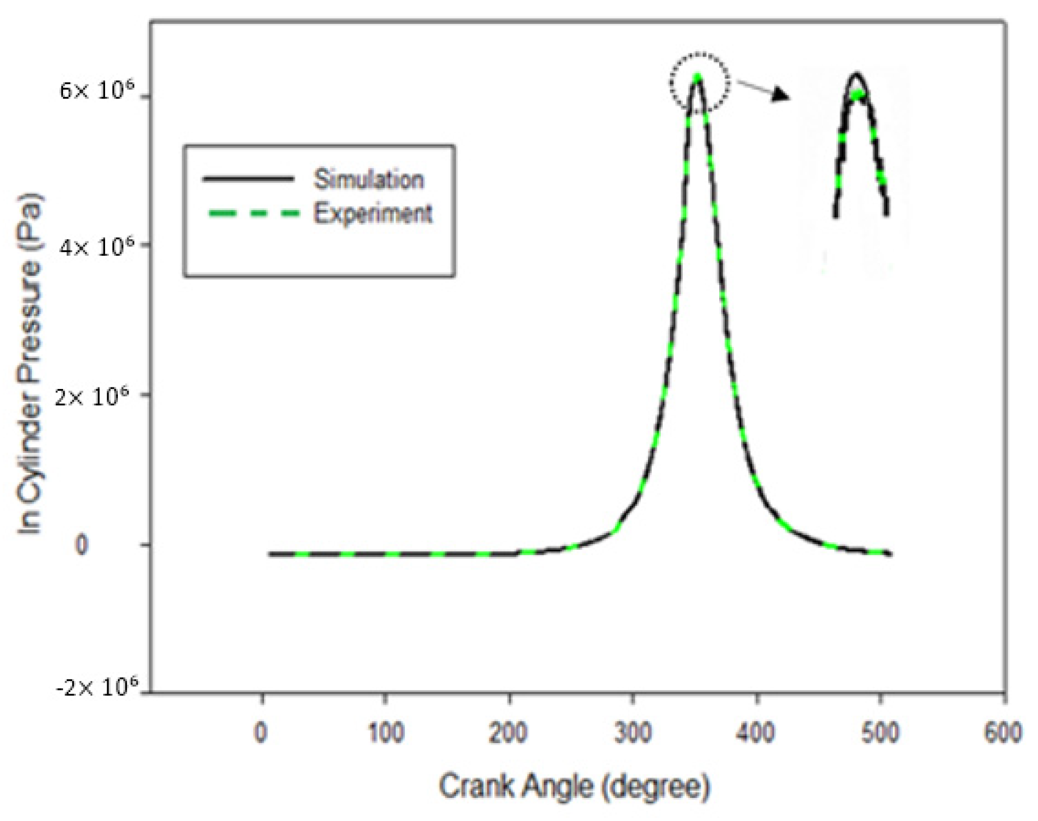 Processes 08 01517 g007