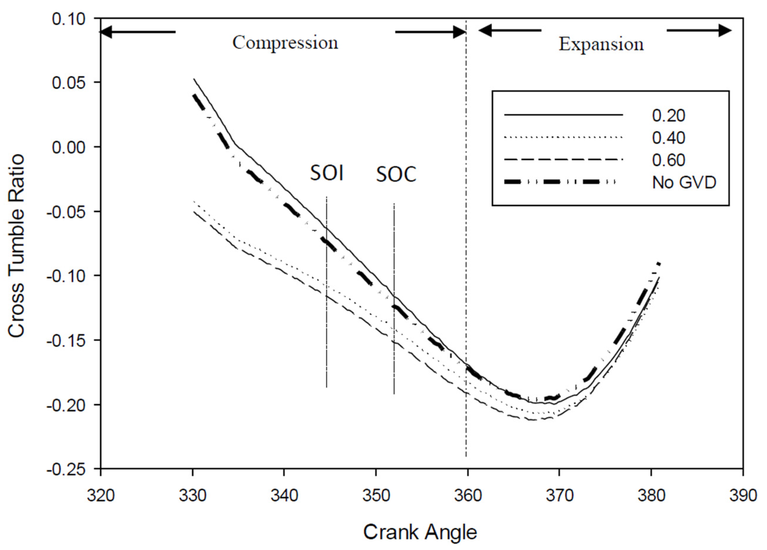 Processes 08 01517 g011