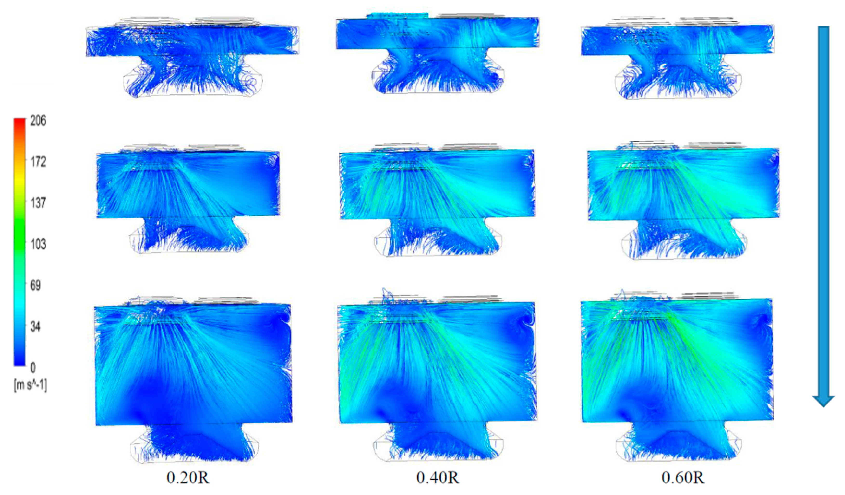 Processes 08 01517 g012