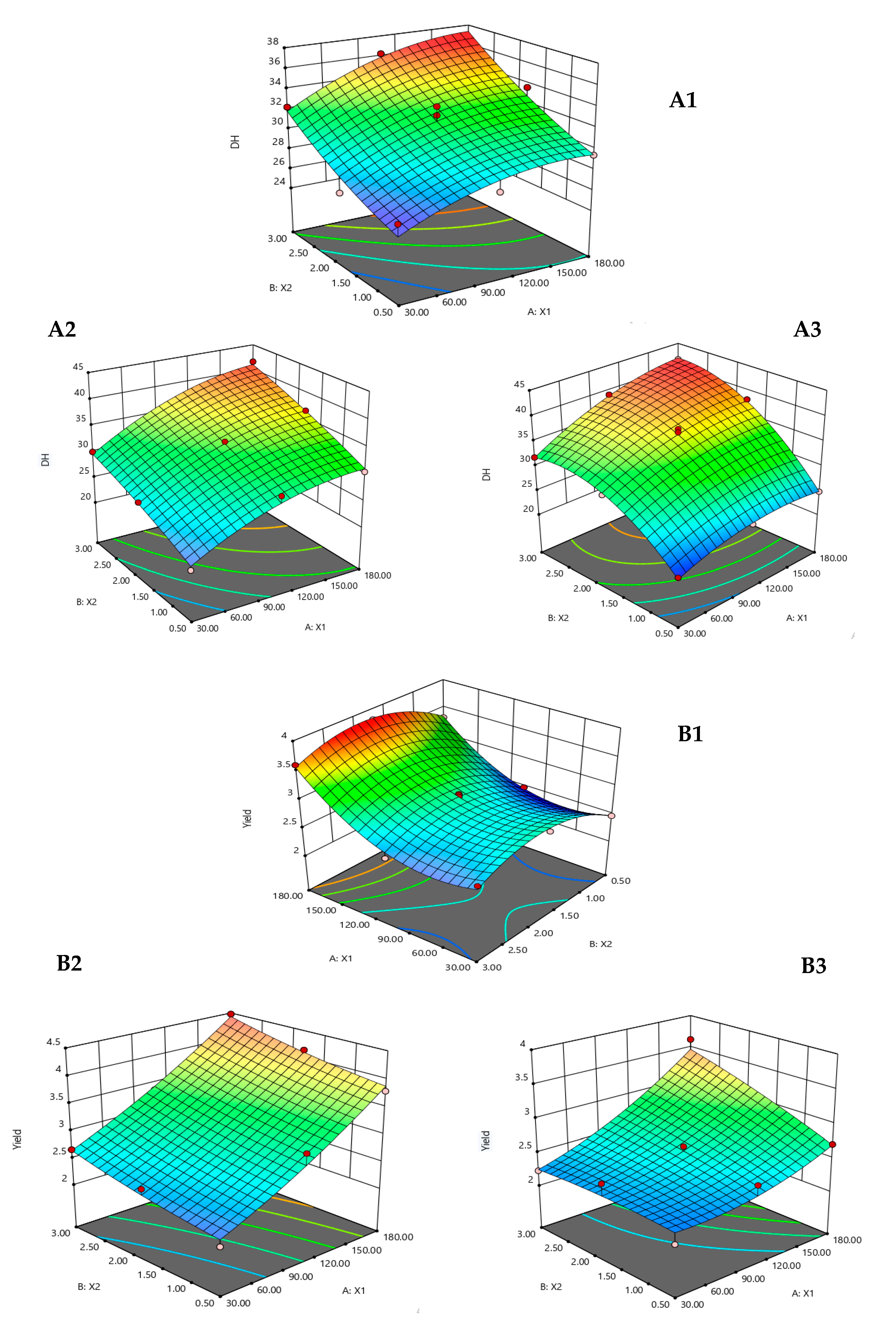 Processes 08 01518 g001a