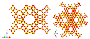 Processes 08 01519 i001 Processes 08 01519 i001