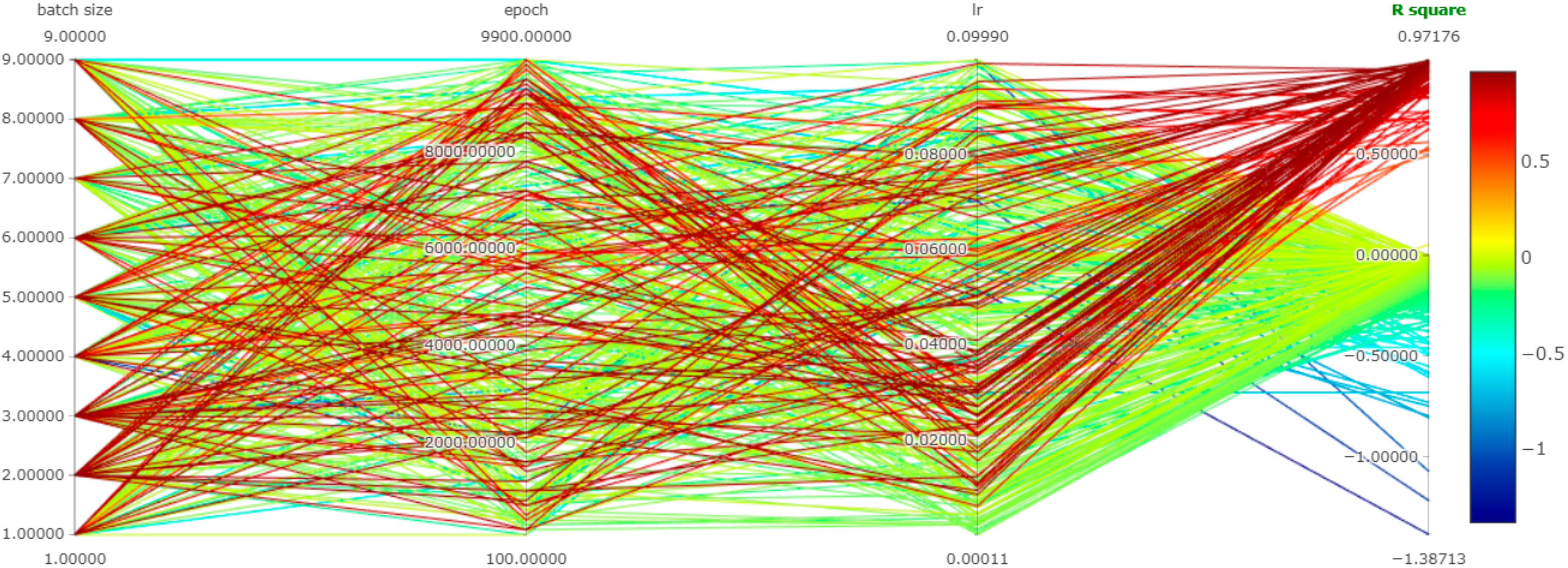 Processes 08 01521 g009