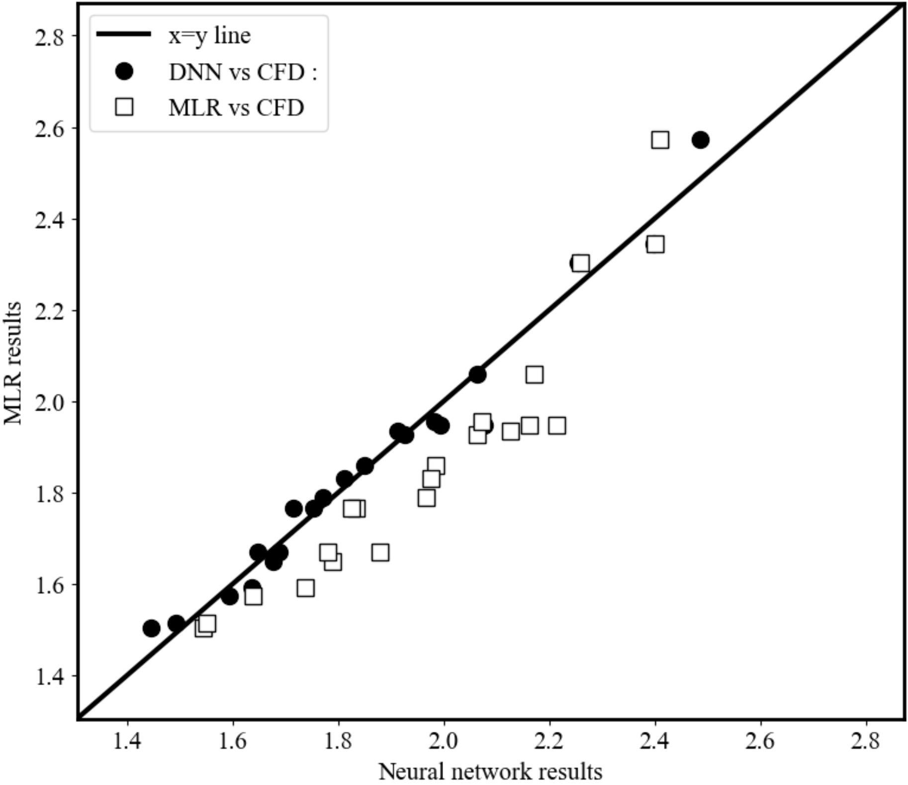 Processes 08 01521 g010
