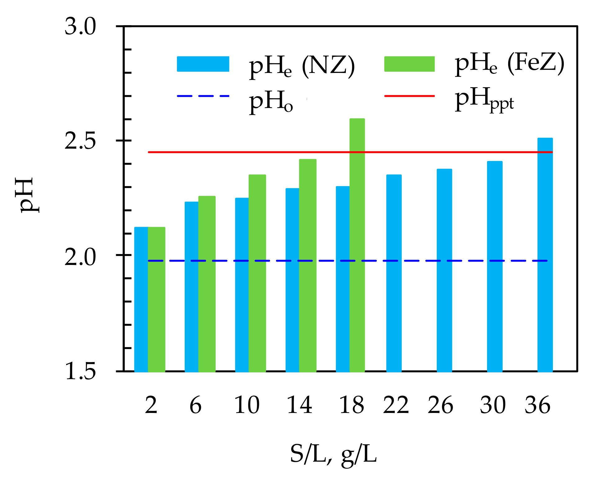 Processes 08 01523 g004 Processes 08 01523 g004