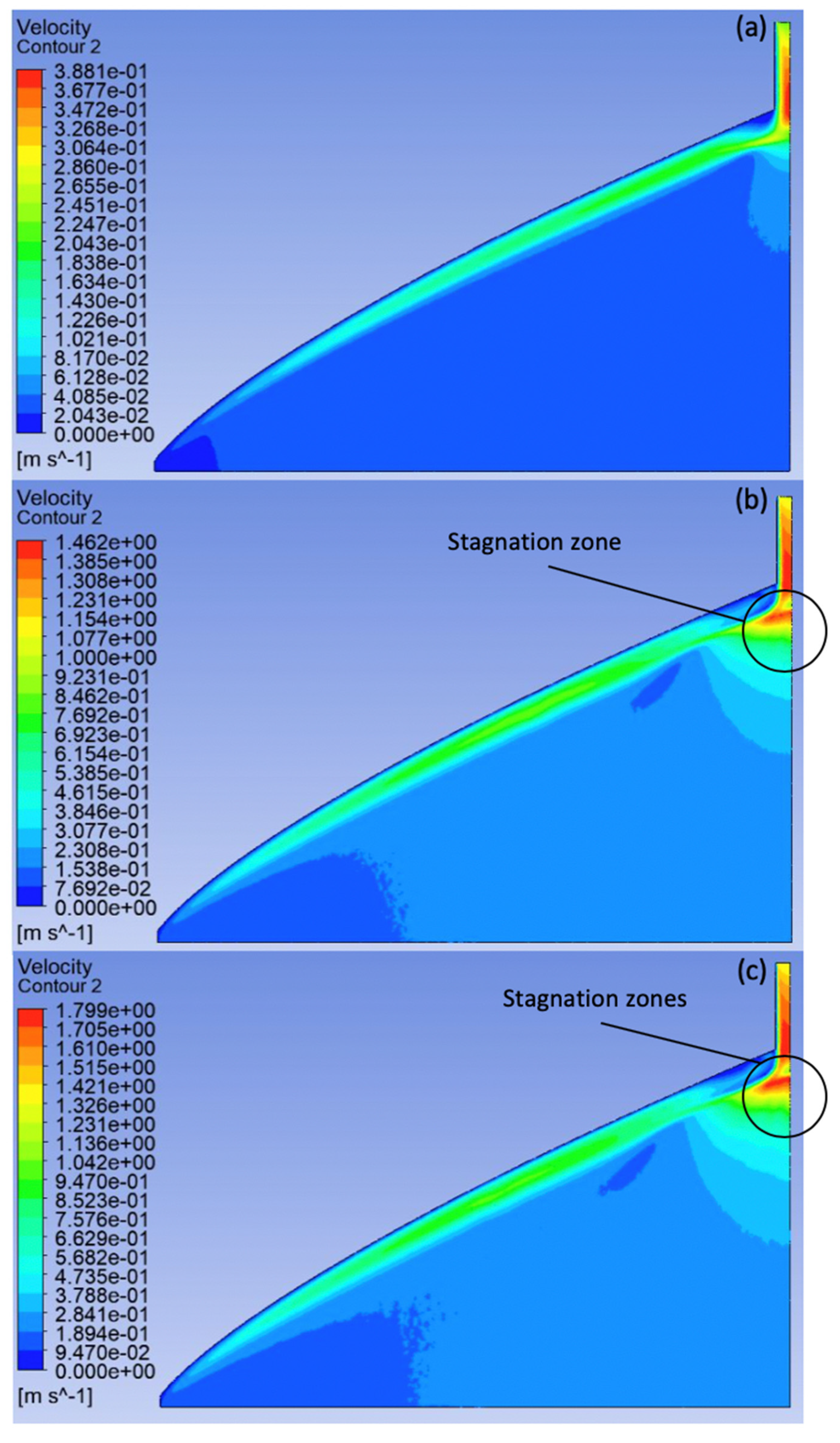 Processes 08 01524 g006