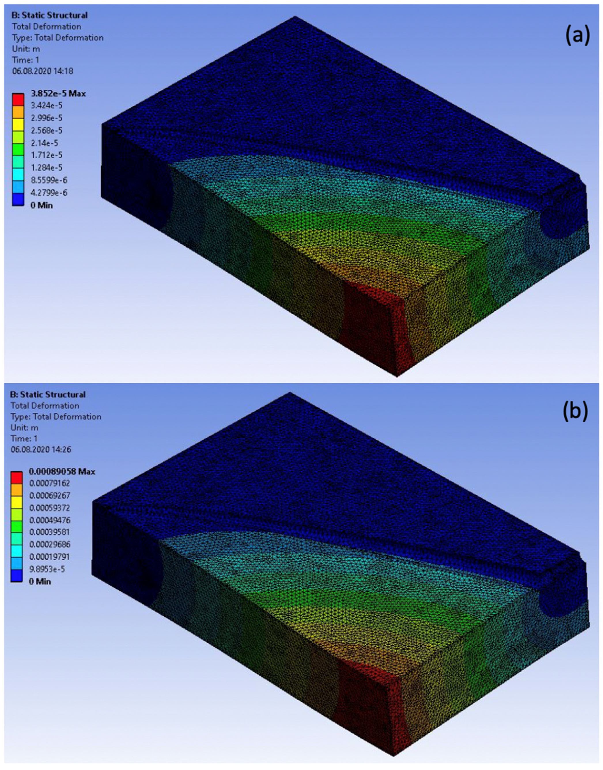 Processes 08 01524 g009