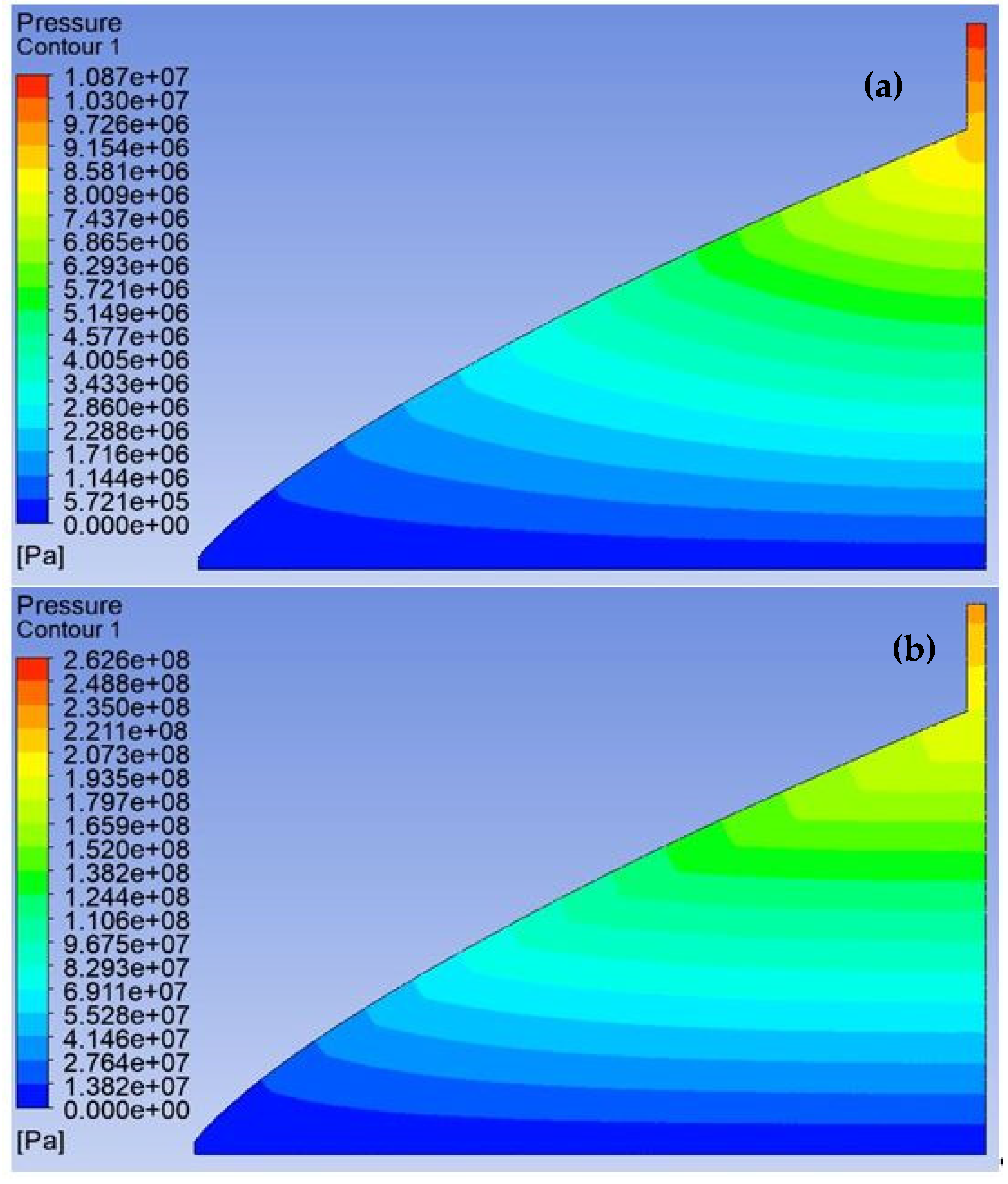 Processes 08 01524 g012