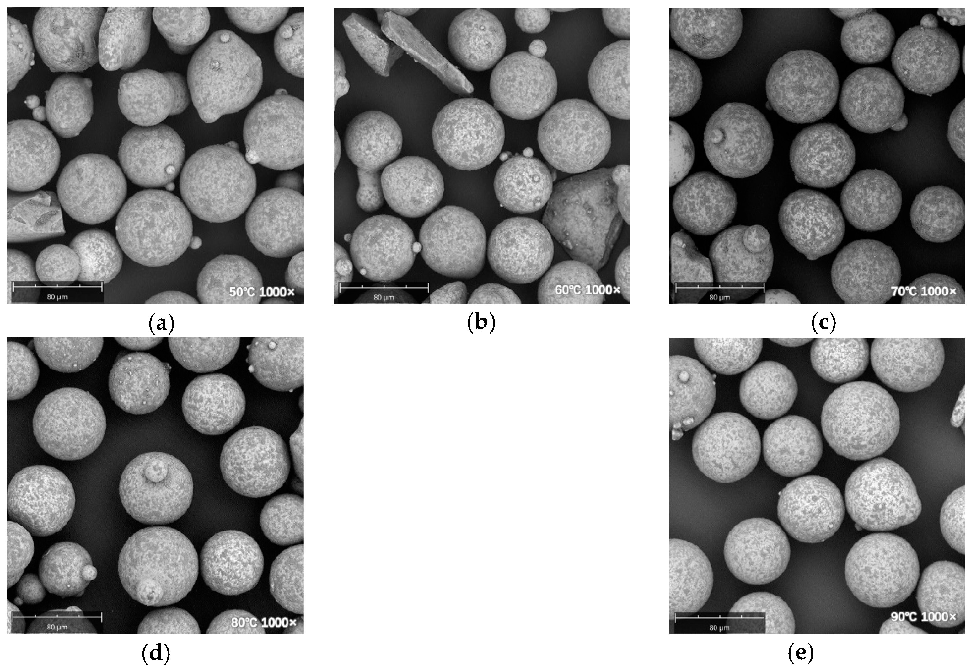 Processes 08 01525 g0a2