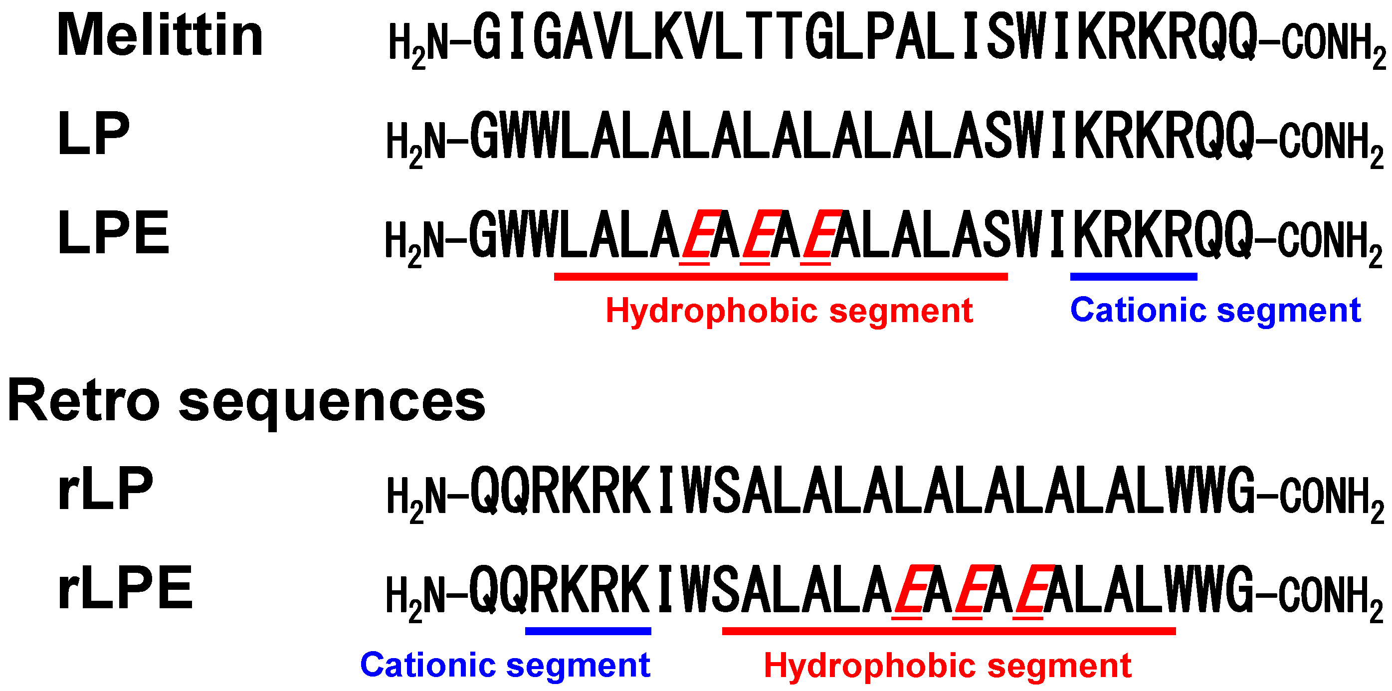 Processes 08 01526 g001