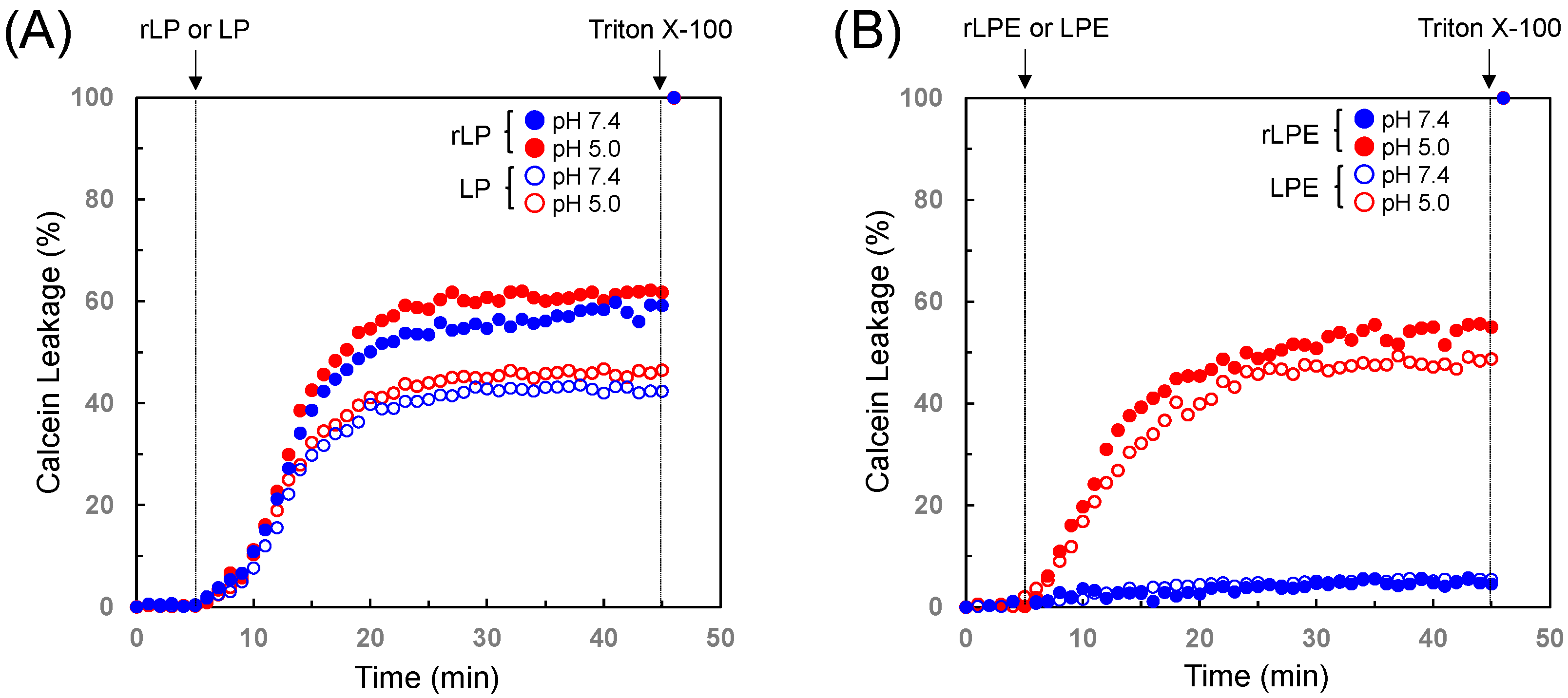 Processes 08 01526 g002